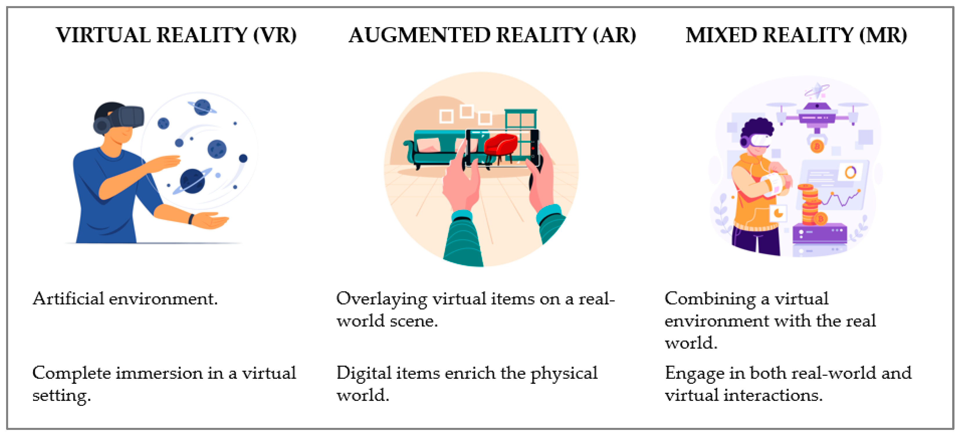 Introducing 3DVista VR App for Meta Quest 3 - 3DVista