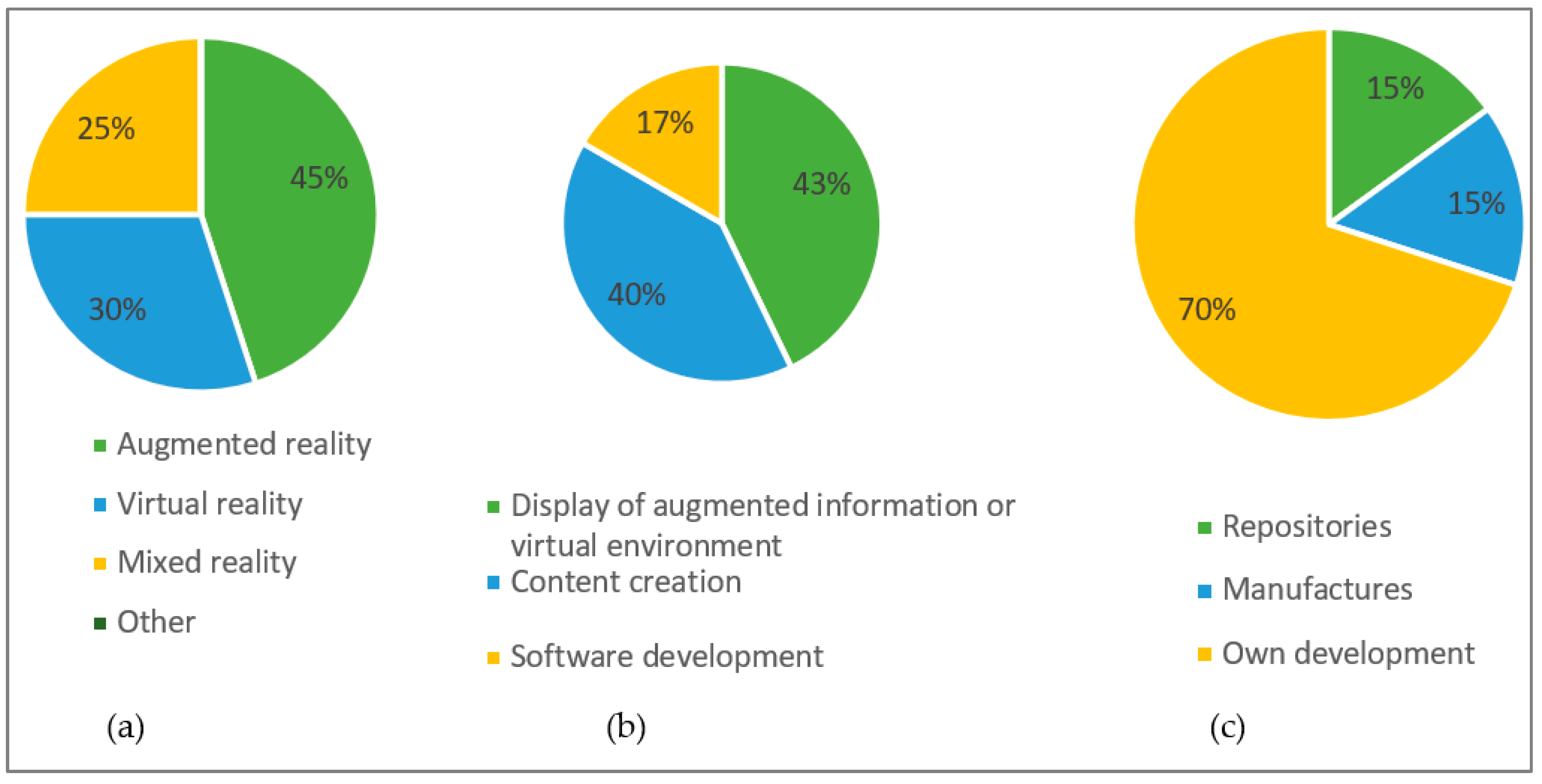 Electronics 12 02328 g002