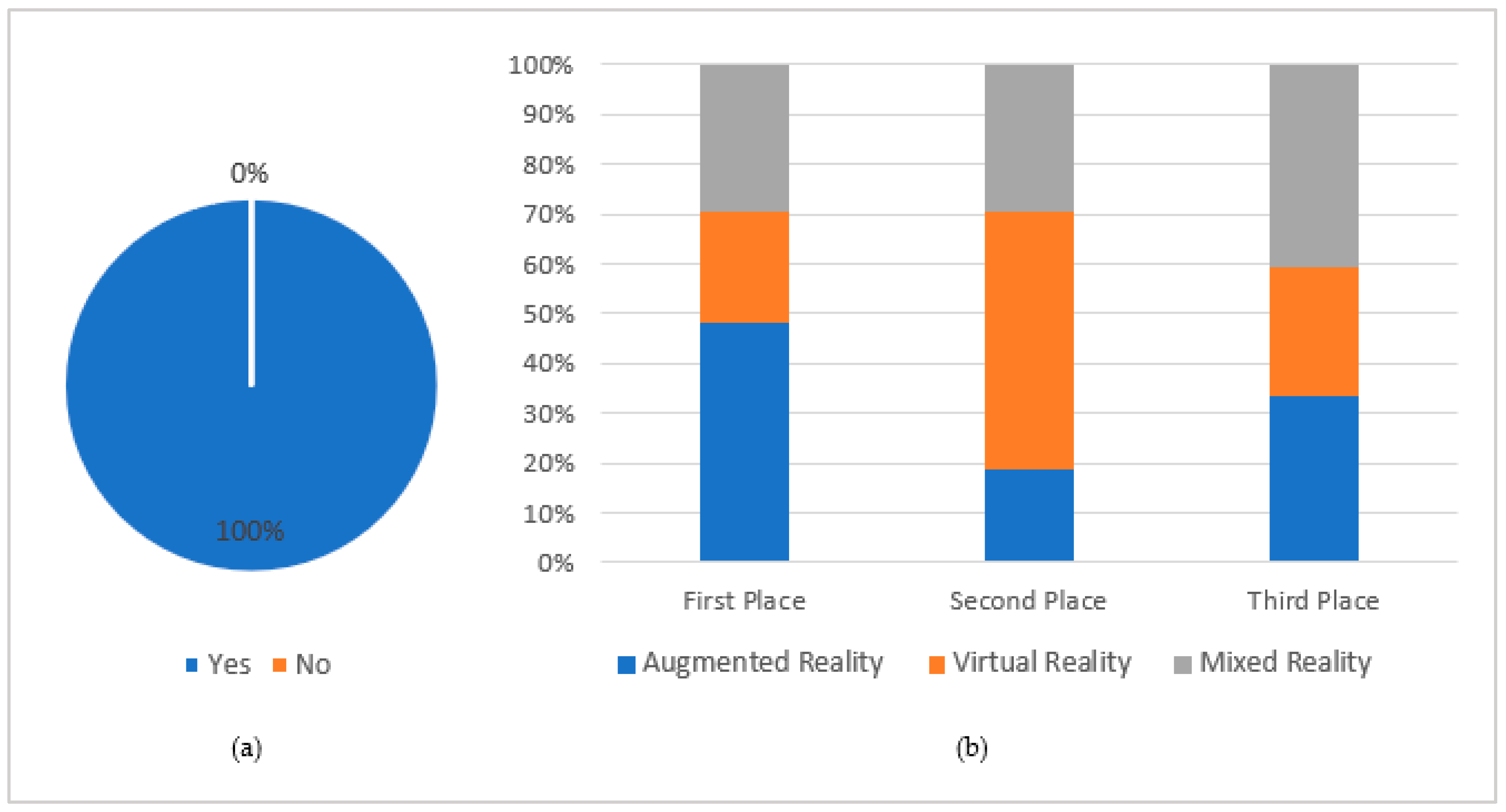 Electronics 12 02328 g004
