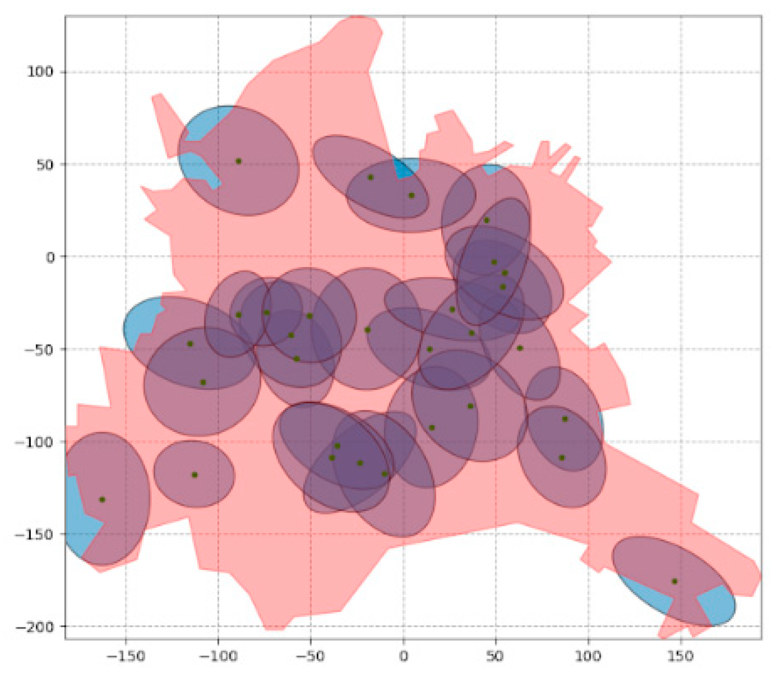 Electronics 12 02329 g006