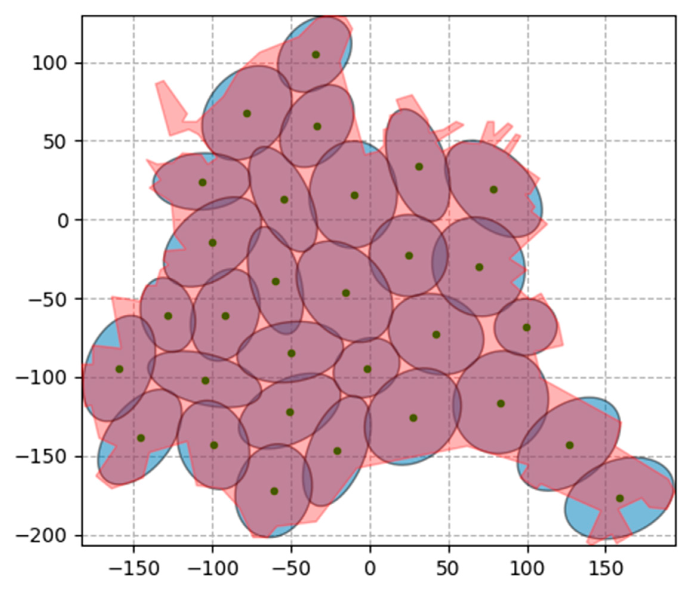 Electronics 12 02329 g007