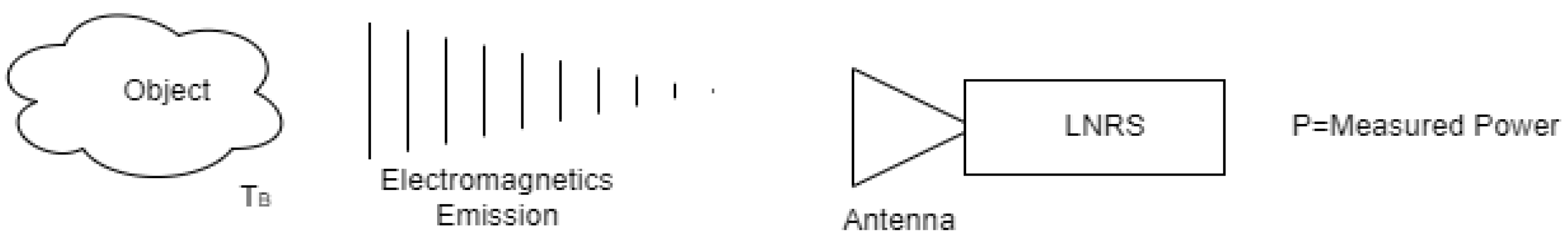 Electronics 12 02330 g003 Electronics 12 02330 g003