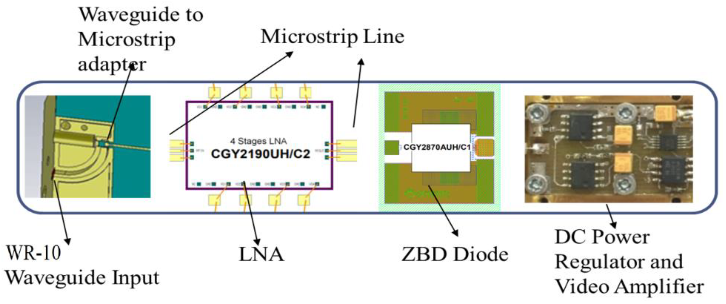 Electronics 12 02330 g006 Electronics 12 02330 g006