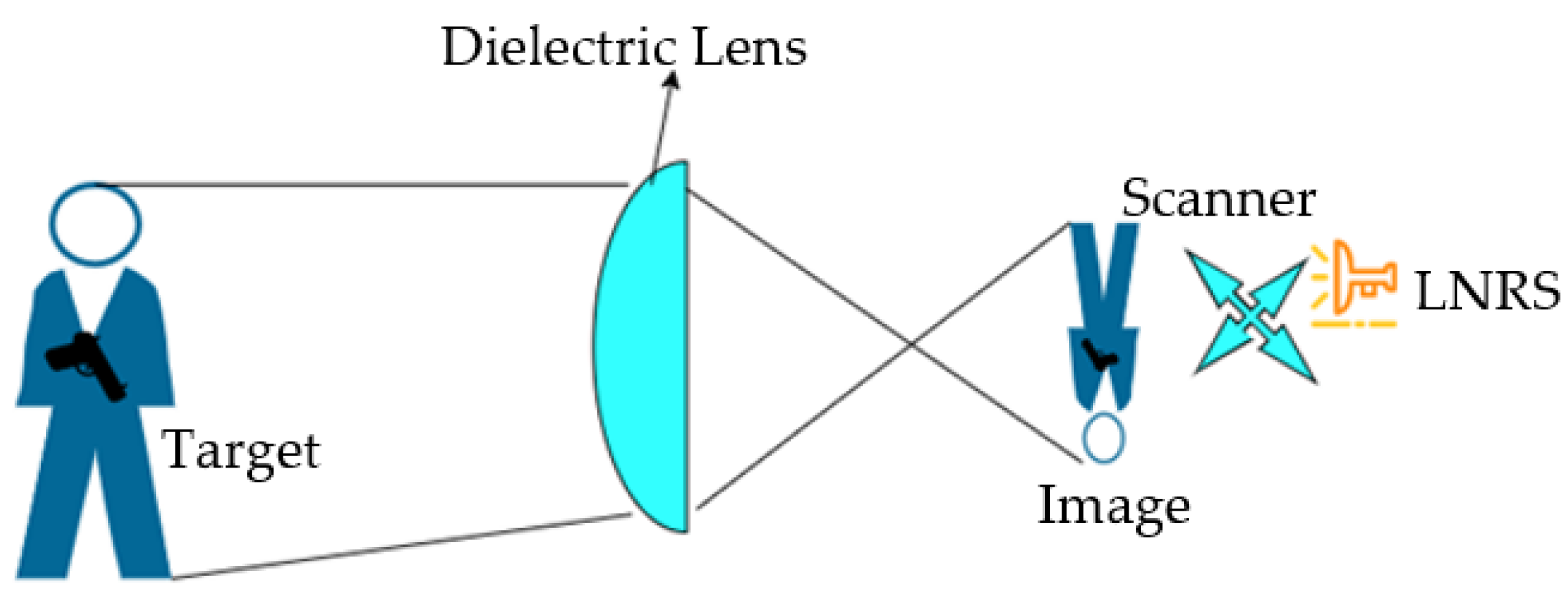 Electronics 12 02330 g011 Electronics 12 02330 g011