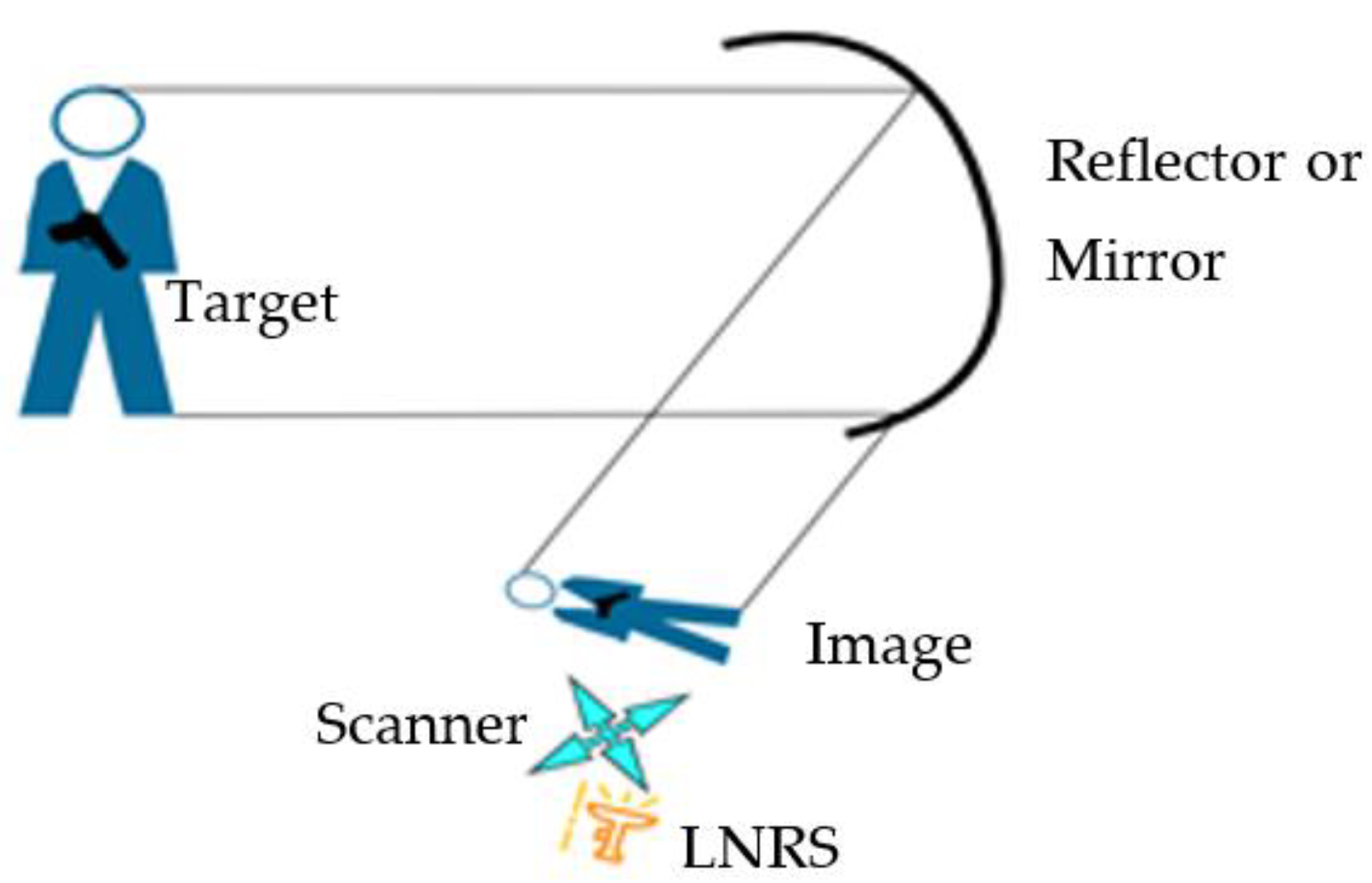 Electronics 12 02330 g012 Electronics 12 02330 g012