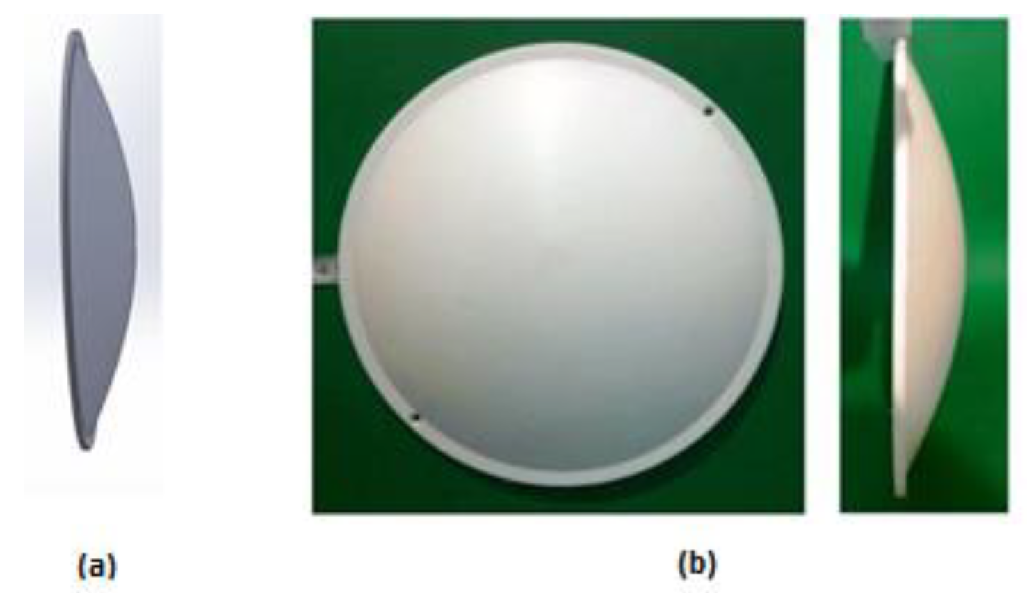 Electronics 12 02330 g015 Electronics 12 02330 g015