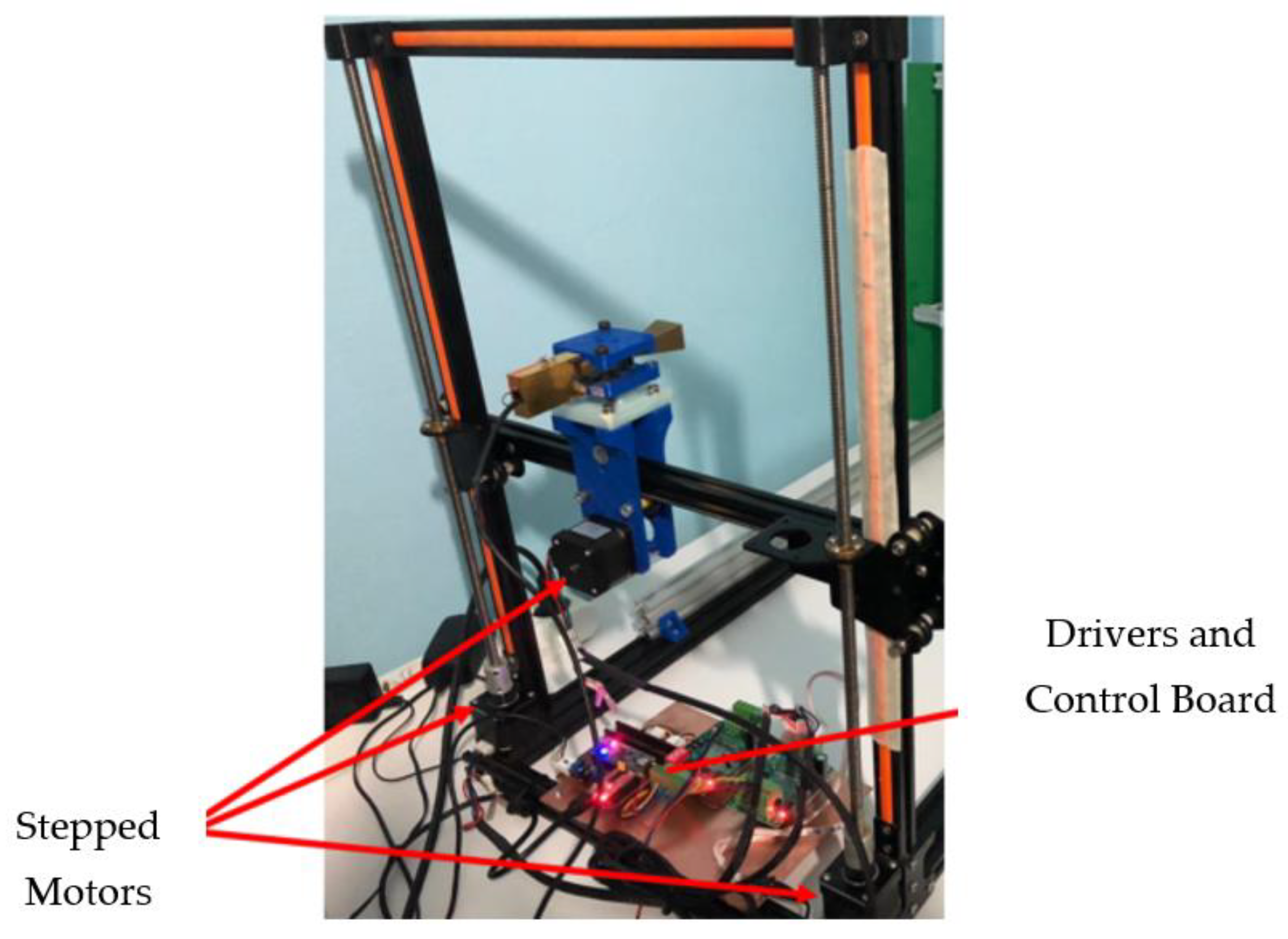 Electronics 12 02330 g016 Electronics 12 02330 g016