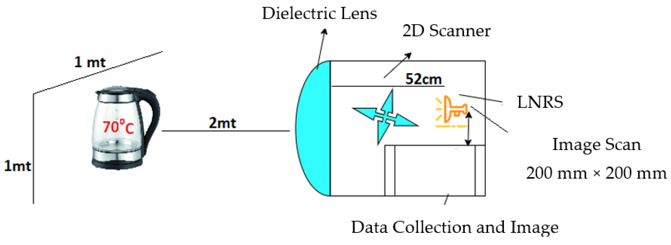 Electronics 12 02330 g019 Electronics 12 02330 g019