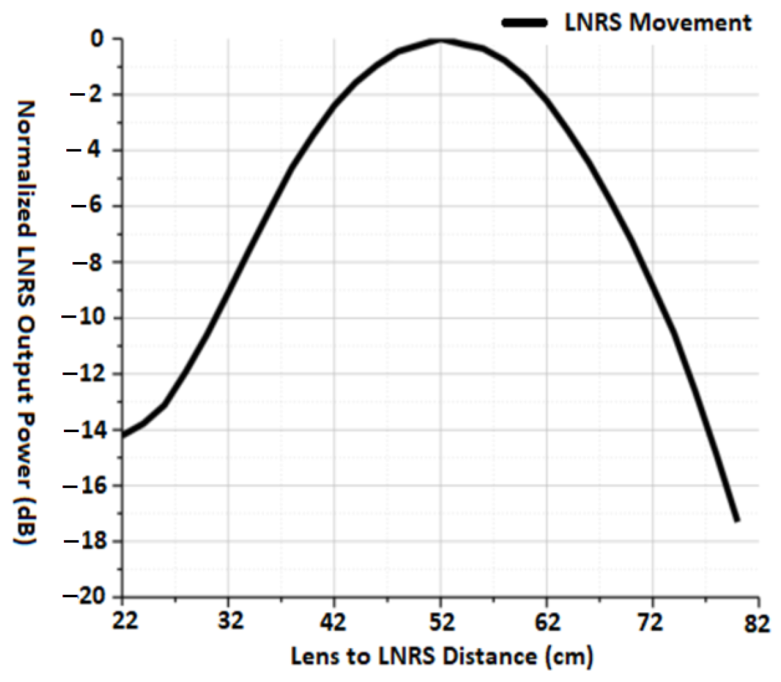 Electronics 12 02330 g020 Electronics 12 02330 g020