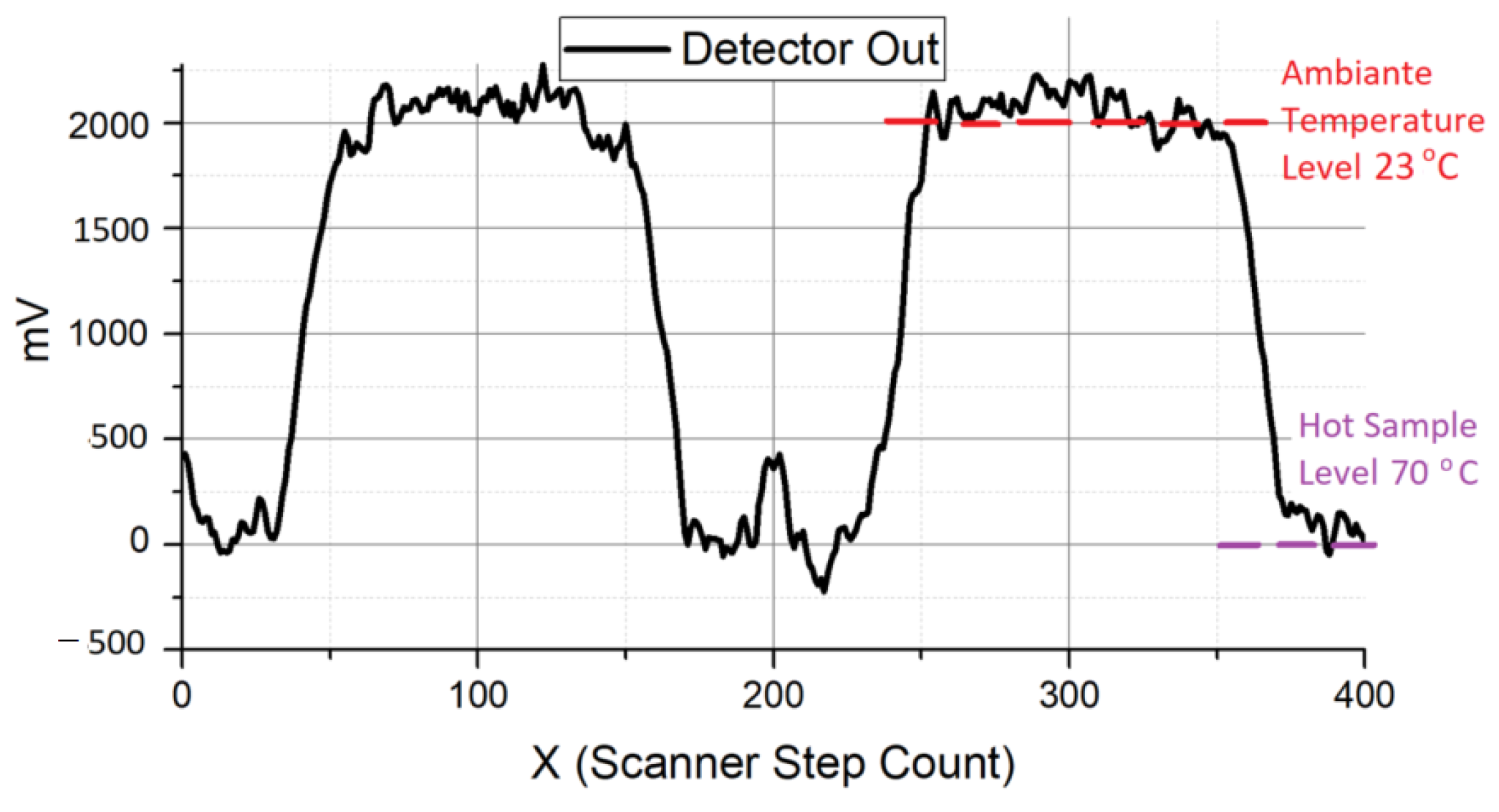 Electronics 12 02330 g022 Electronics 12 02330 g022