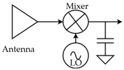 Electronics 12 02330 i003 Electronics 12 02330 i003