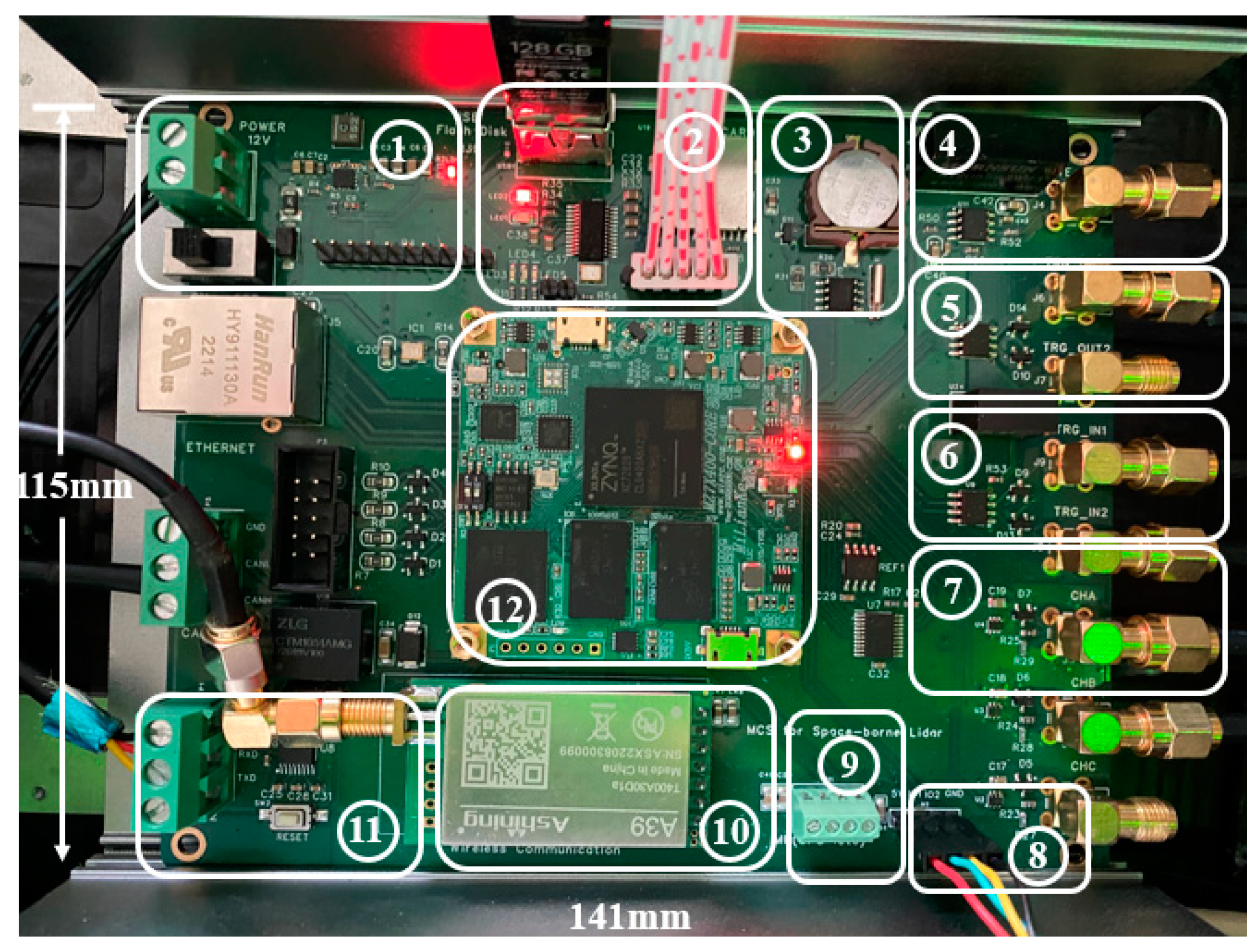 Electronics 12 02331 g004 Electronics 12 02331 g004