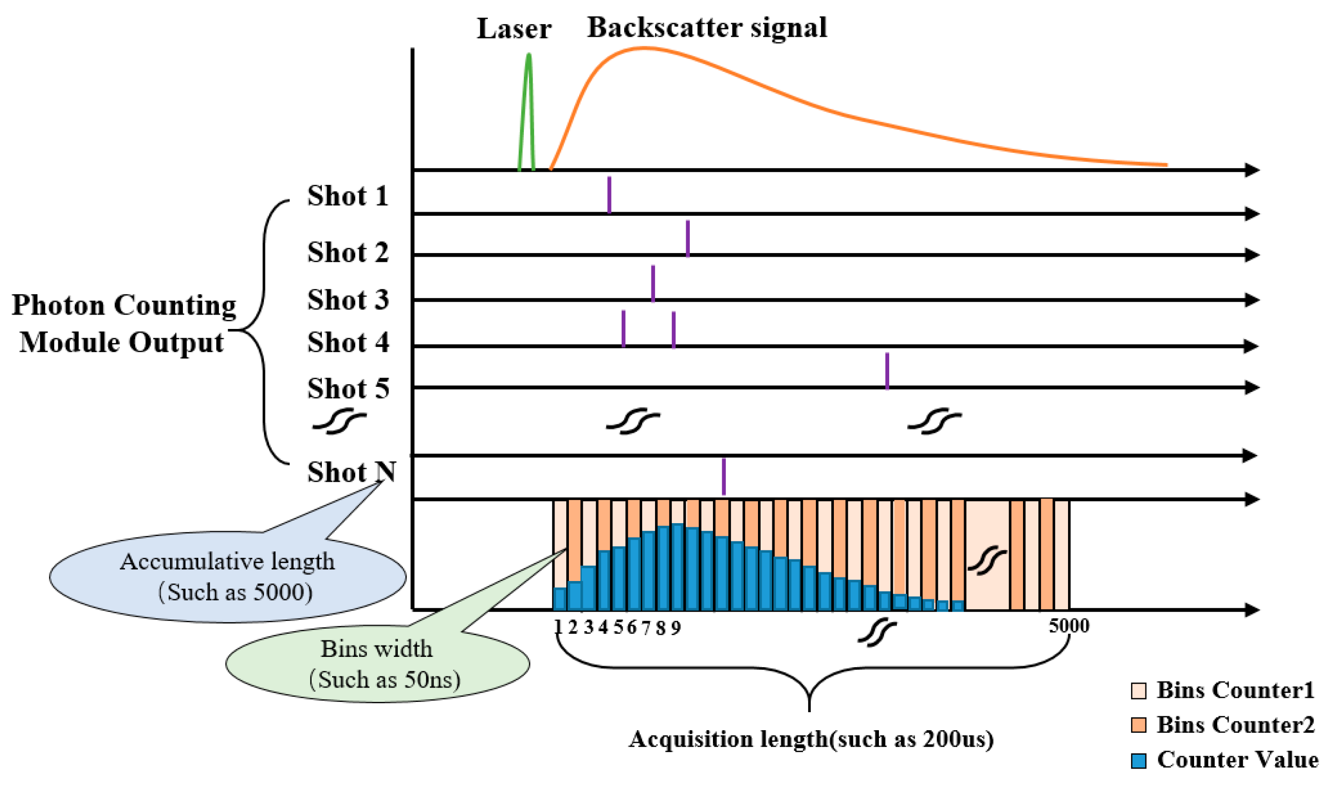 Electronics 12 02331 g006 Electronics 12 02331 g006