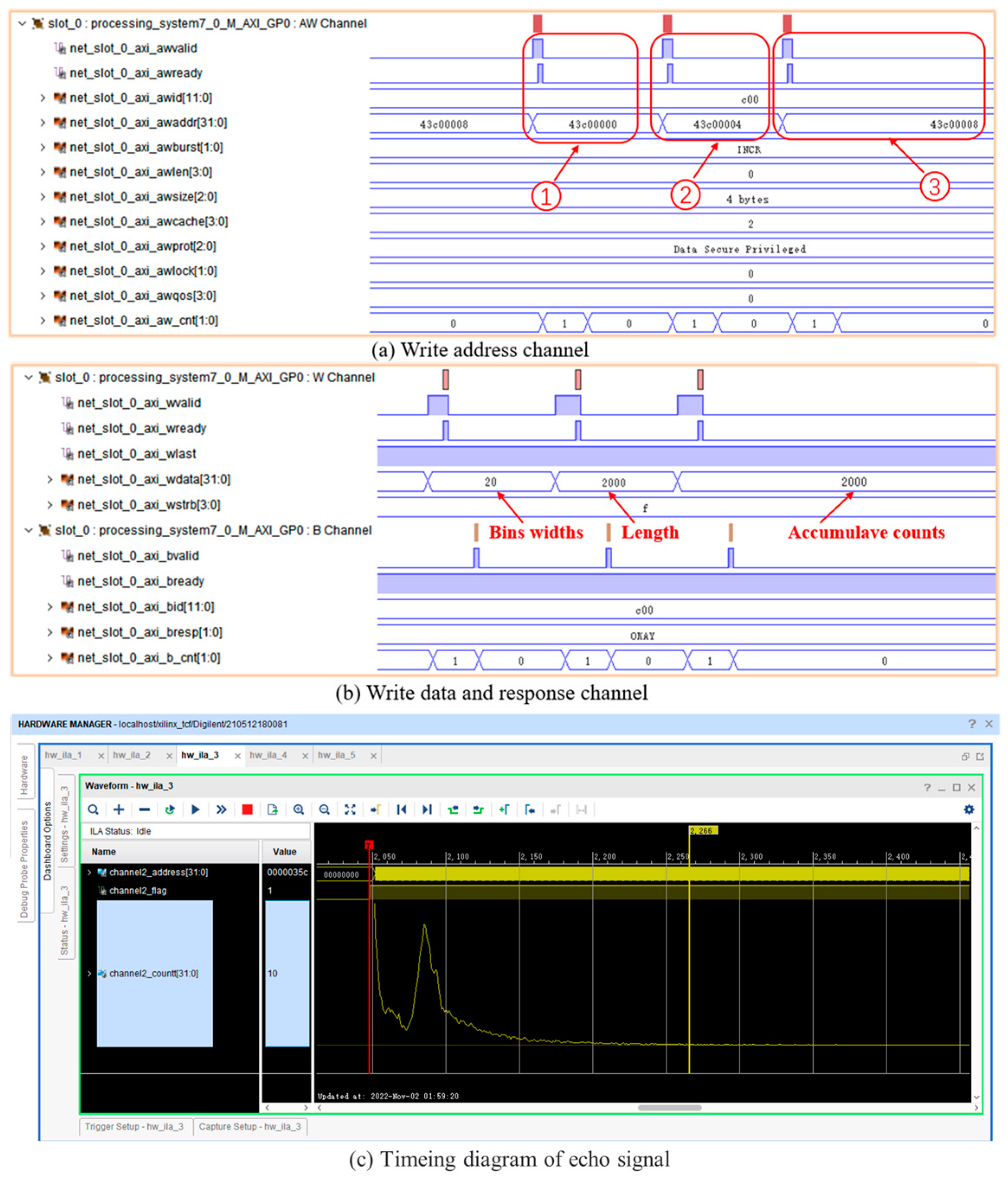 Electronics 12 02331 g011 Electronics 12 02331 g011