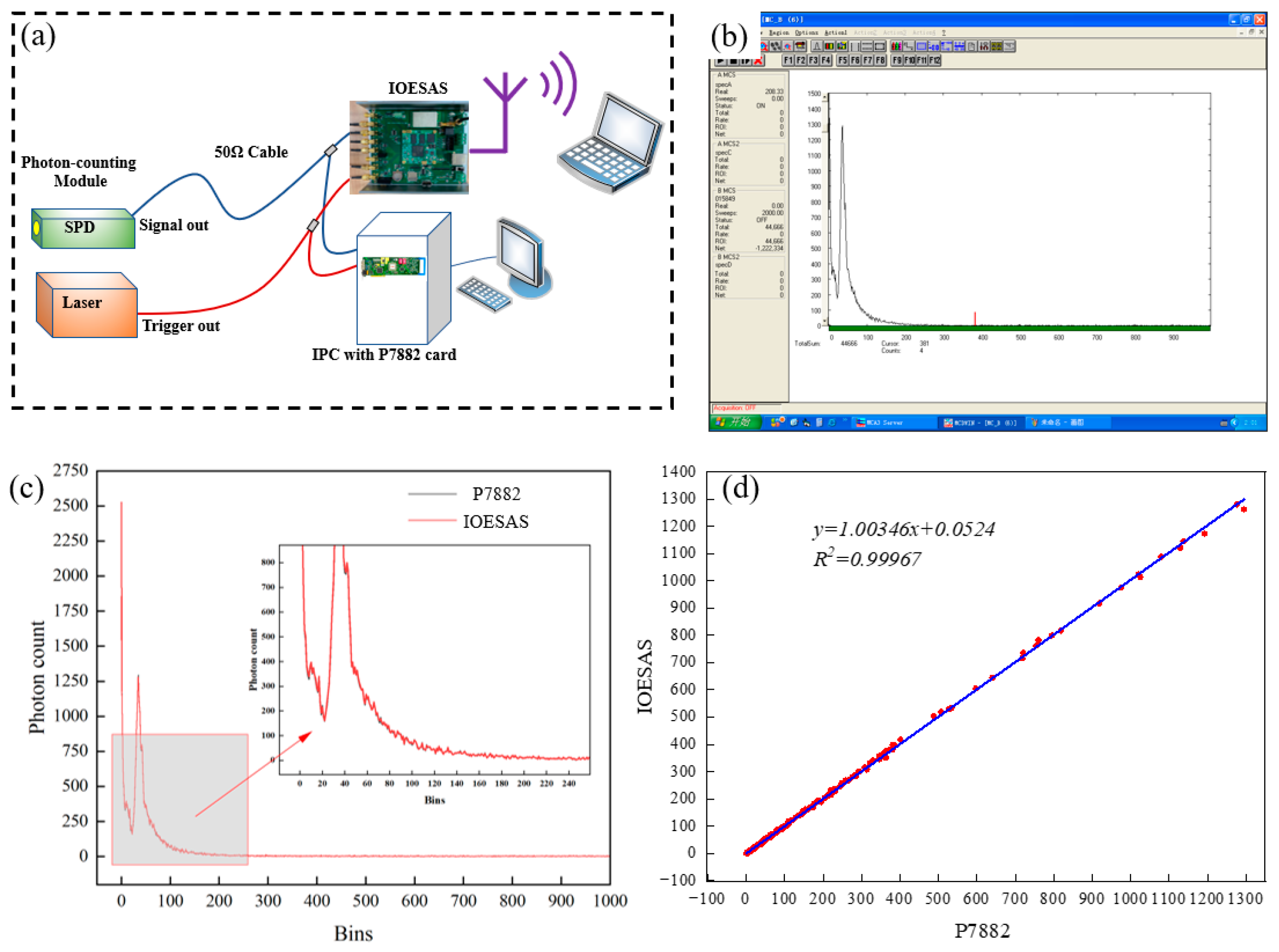 Electronics 12 02331 g012 Electronics 12 02331 g012