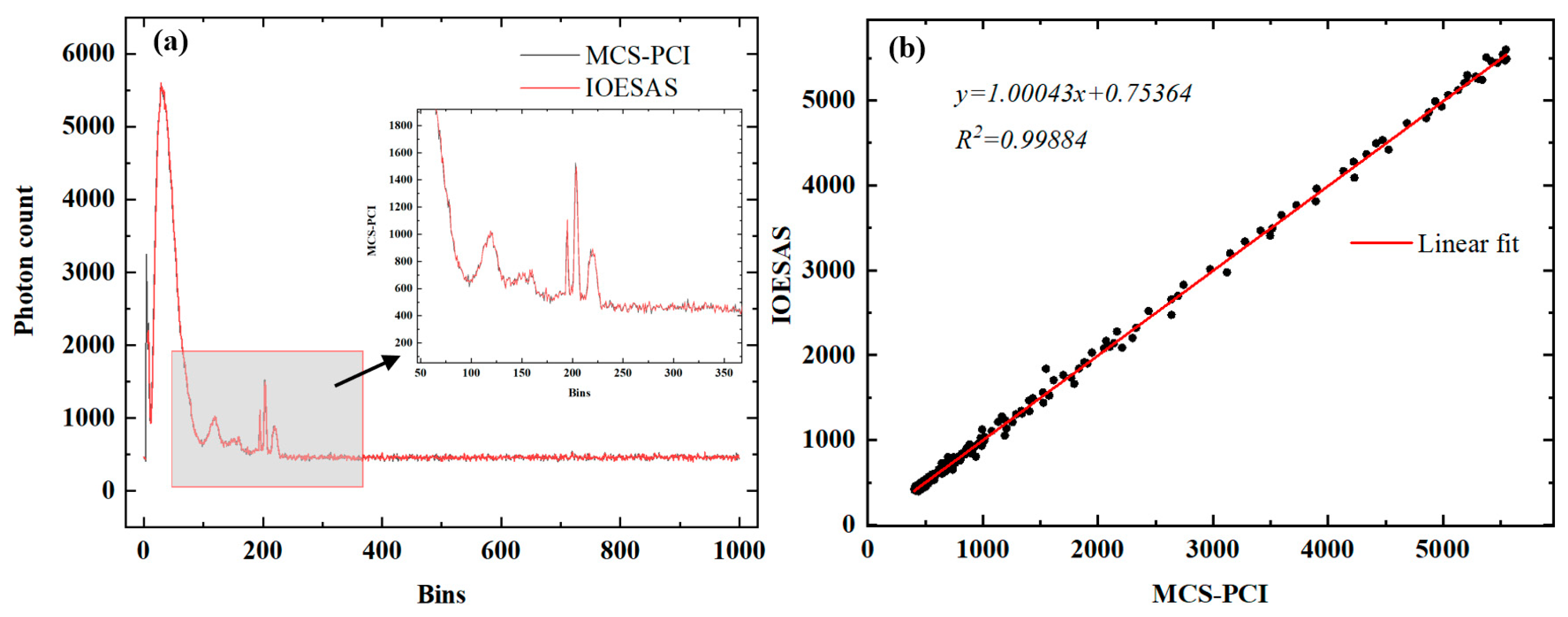 Electronics 12 02331 g013 Electronics 12 02331 g013