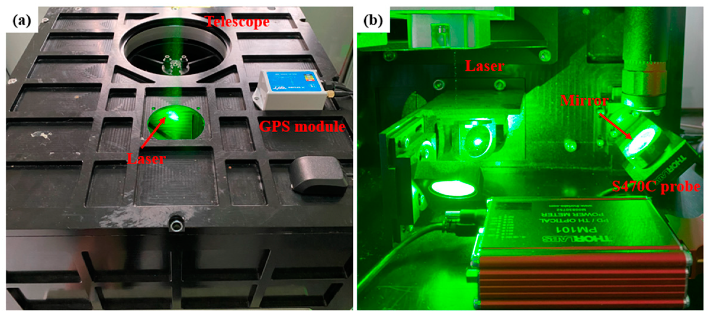 Electronics 12 02331 g016 Electronics 12 02331 g016