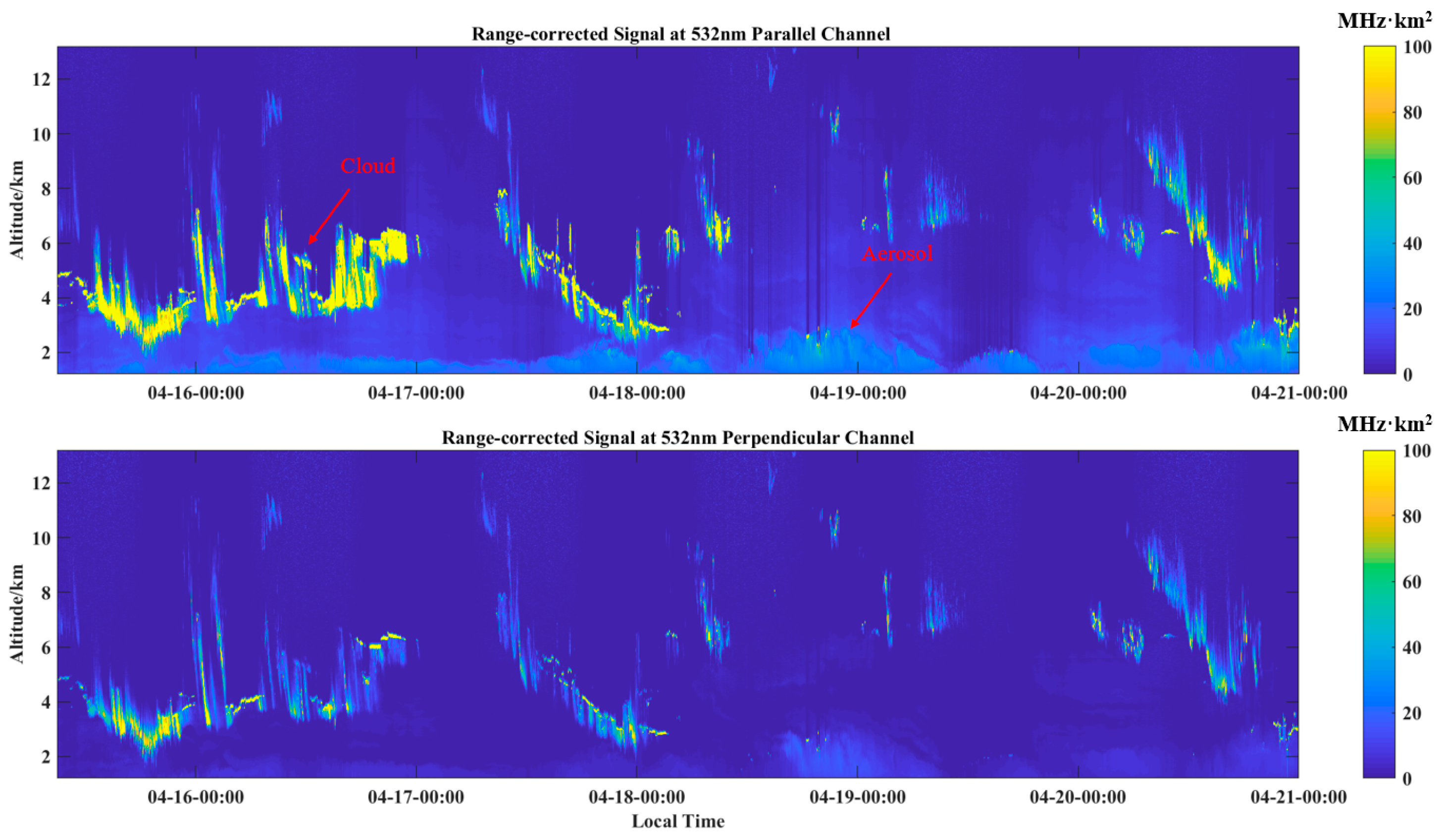 Electronics 12 02331 g017 Electronics 12 02331 g017