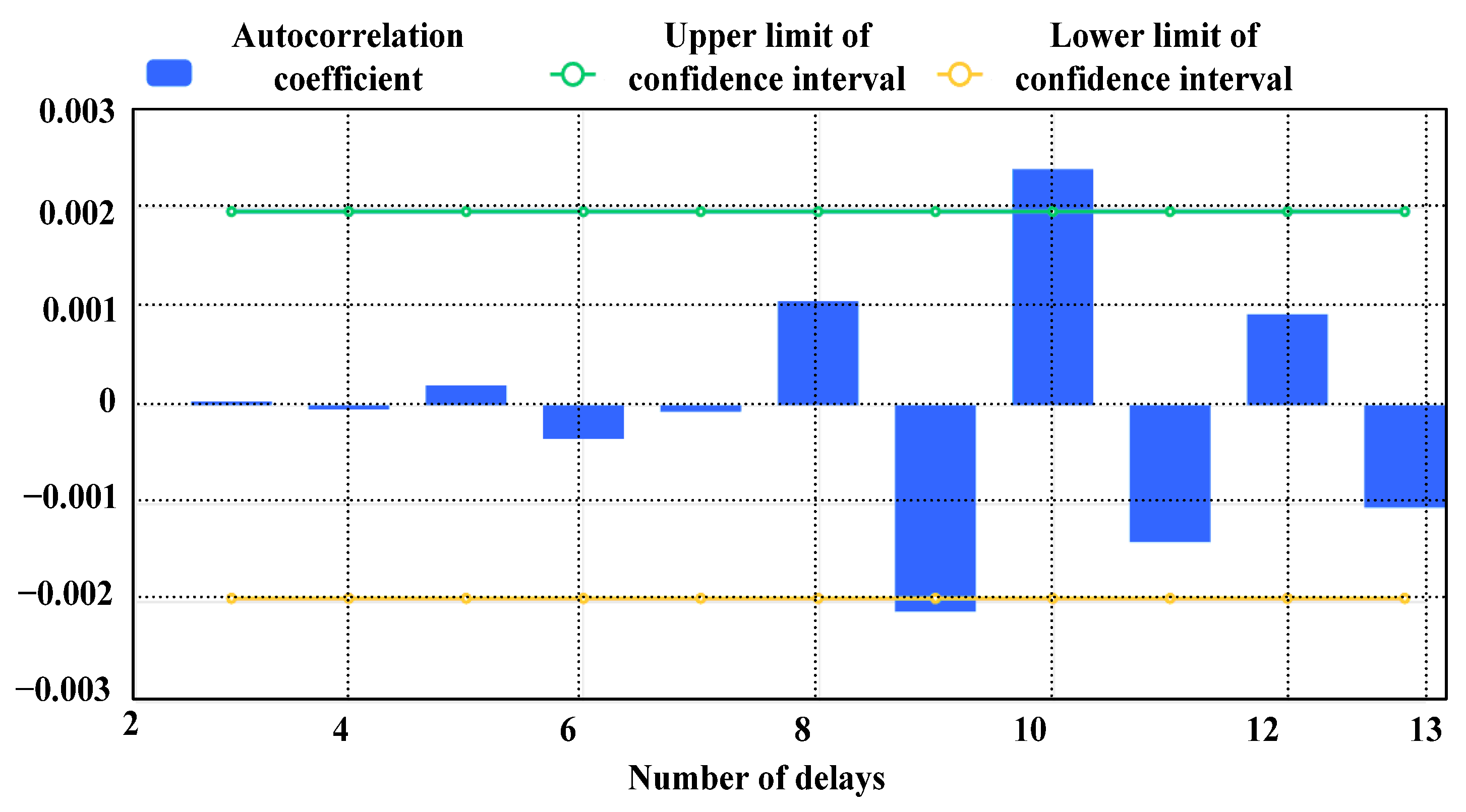 Electronics 12 02332 g008