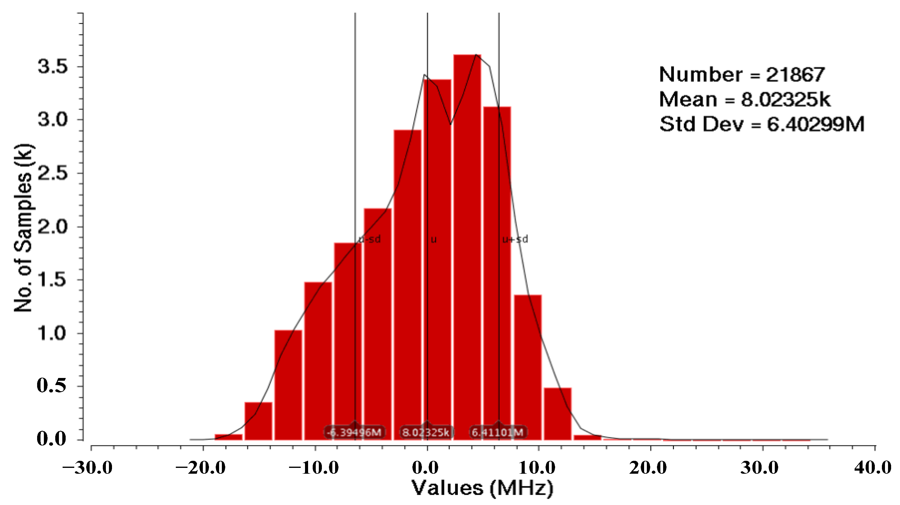 Electronics 12 02332 g009