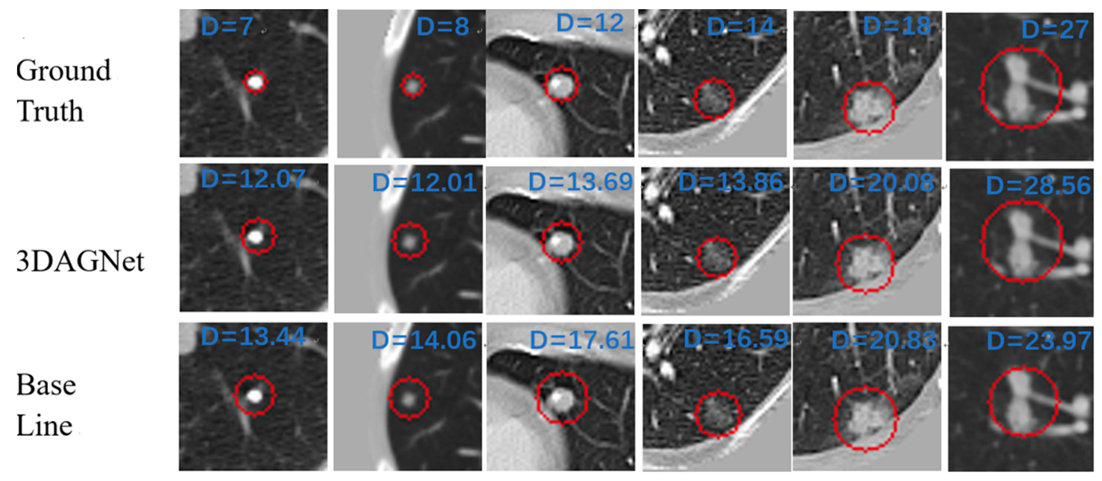 Electronics 12 02333 g007