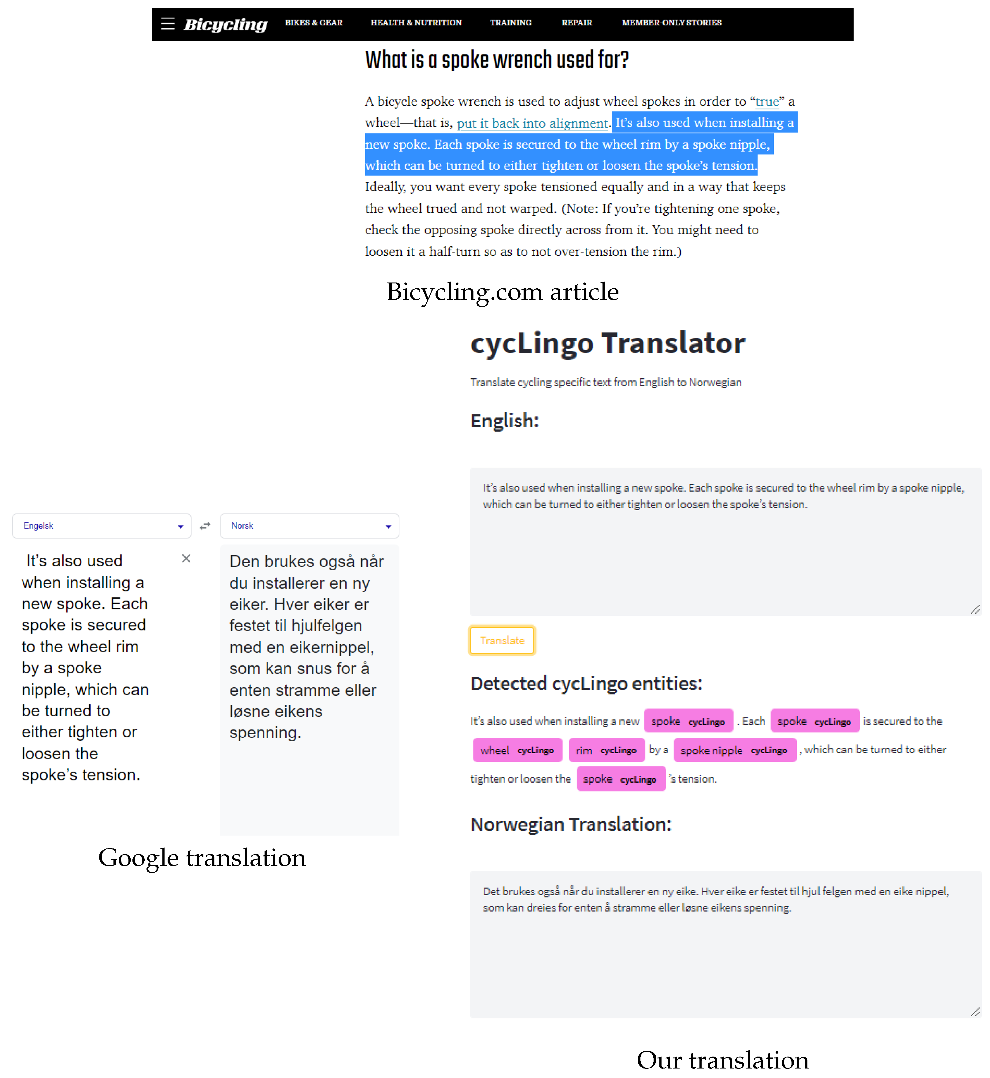 Electronics 12 02334 g011