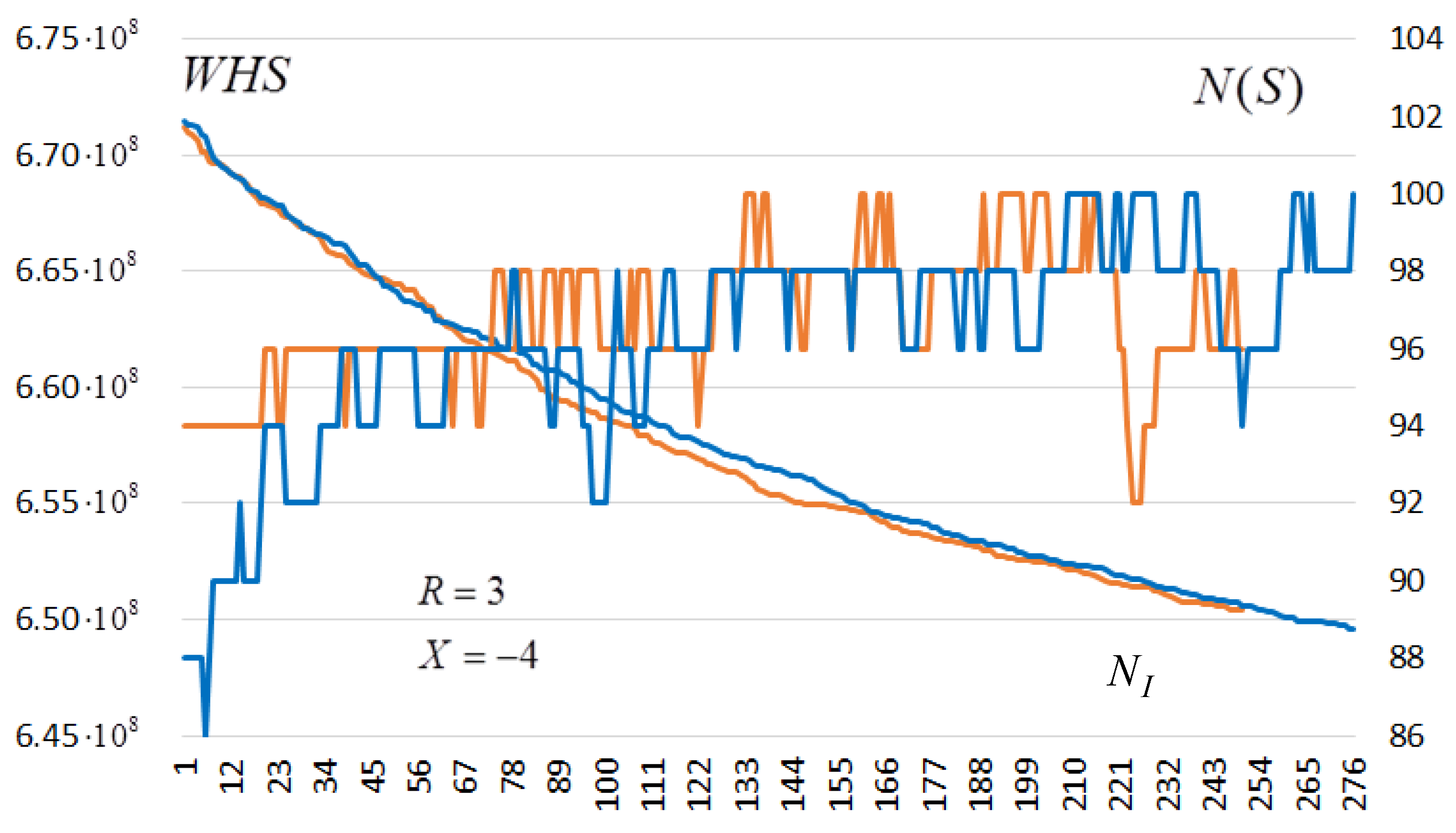 Electronics 12 02338 g002