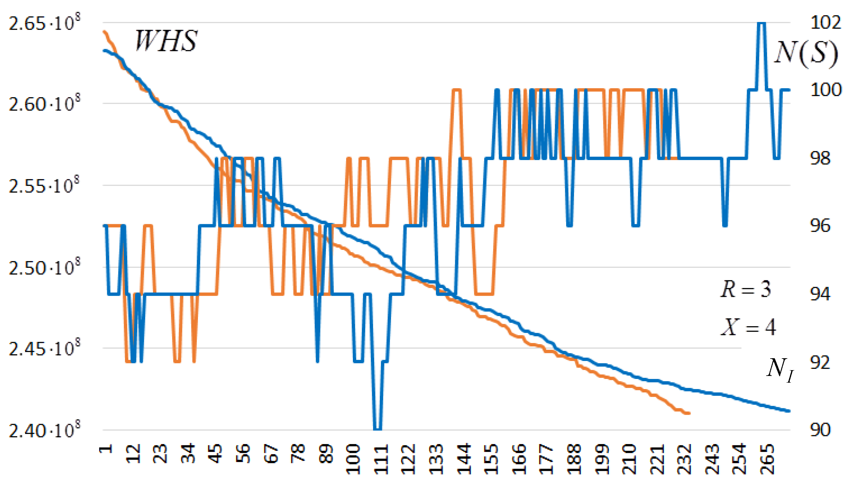 Electronics 12 02338 g004