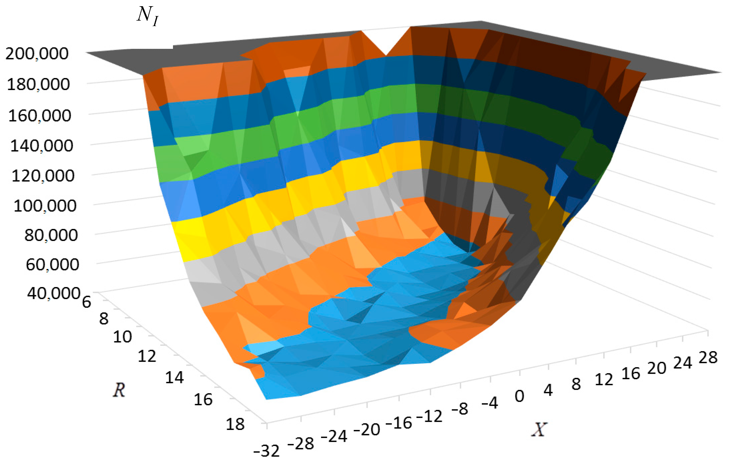 Electronics 12 02338 g005