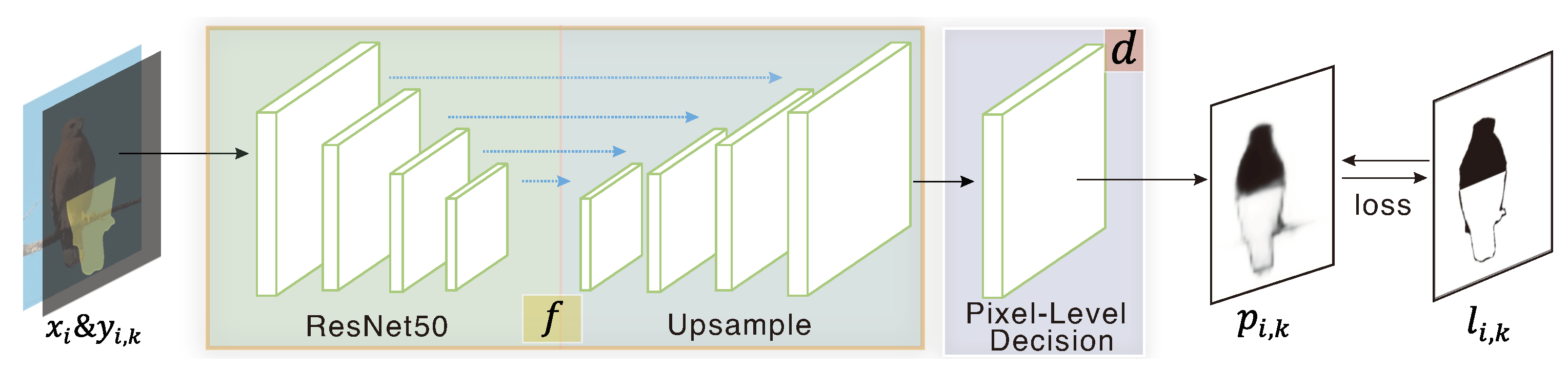 Electronics 12 02339 g001