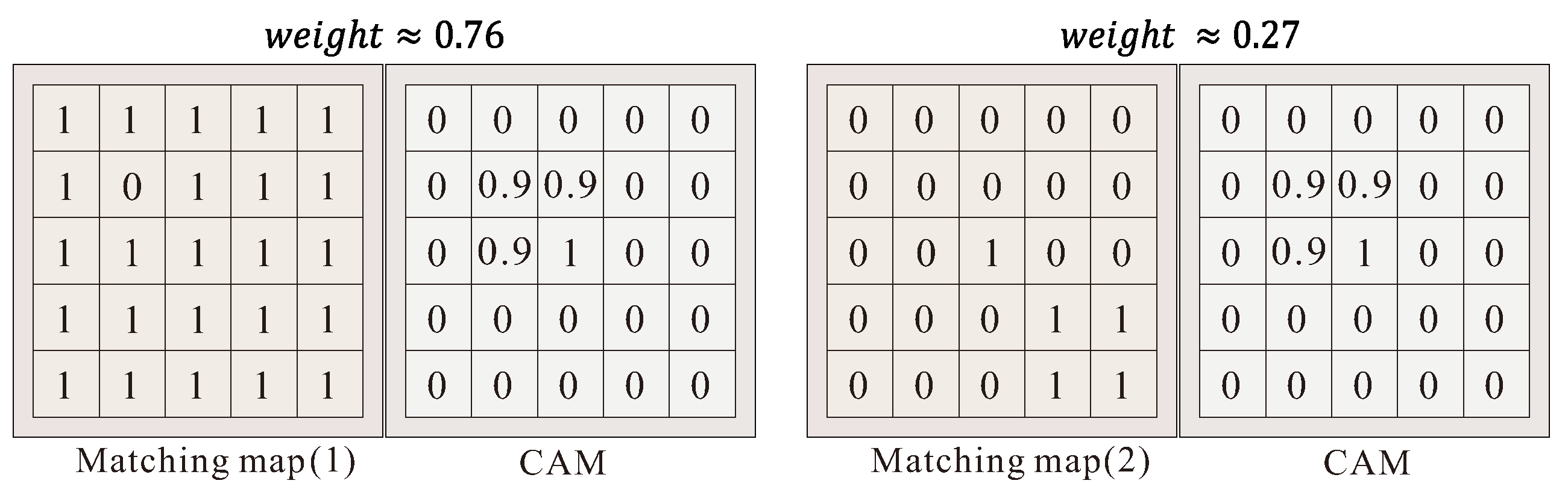 Electronics 12 02339 g004