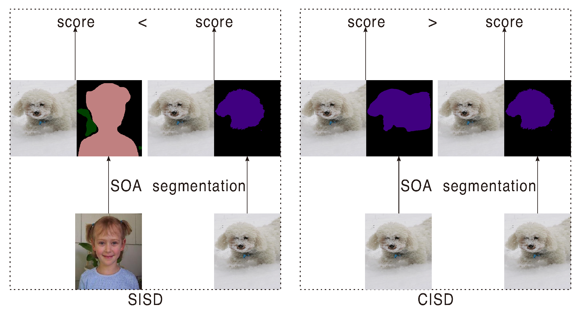 Electronics 12 02339 g005