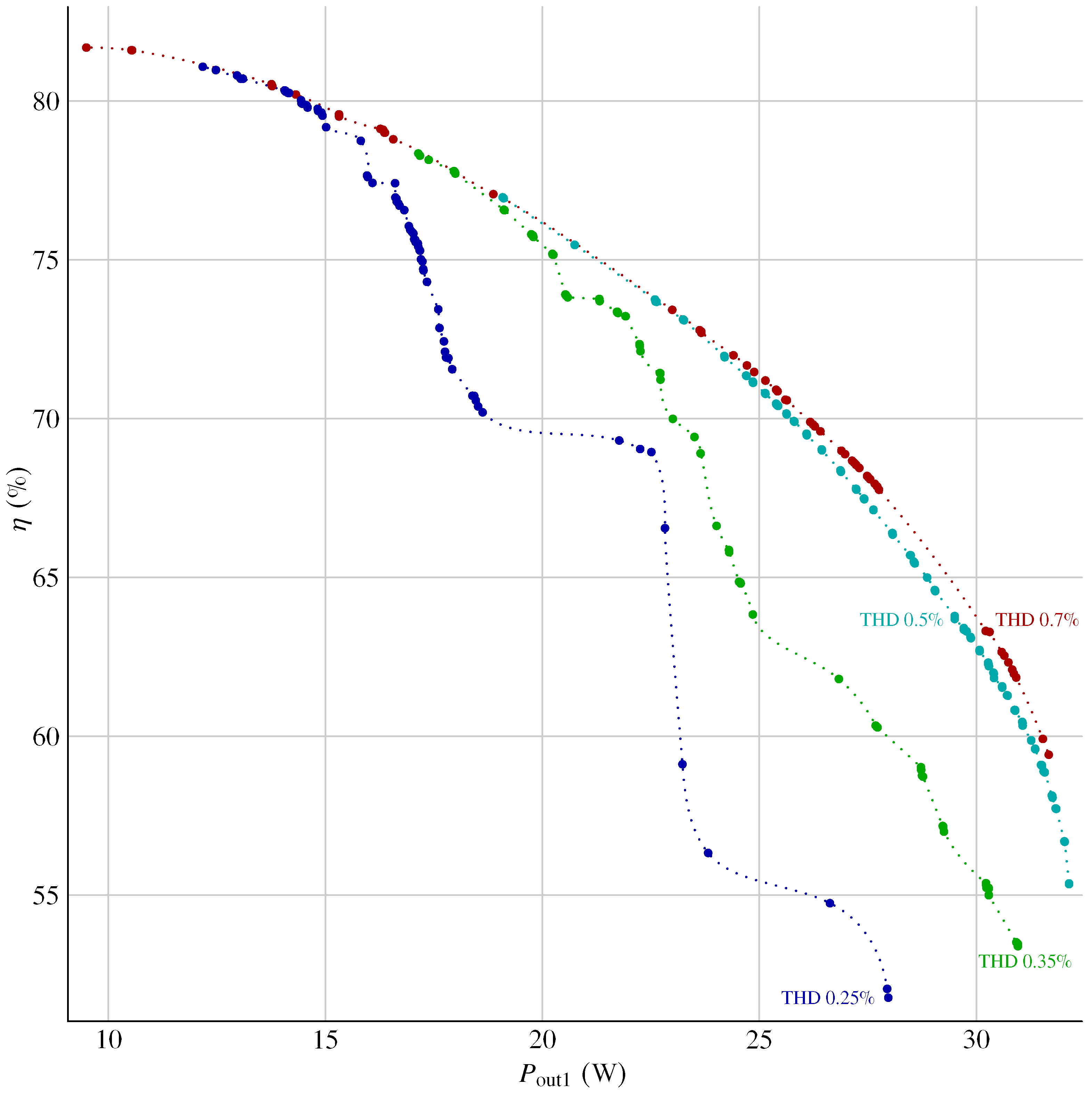 Electronics 12 02343 g004