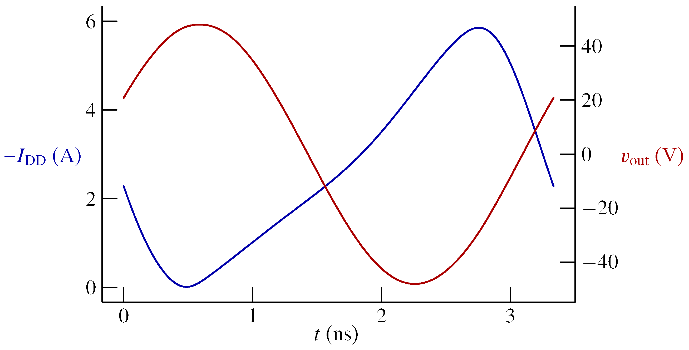 Electronics 12 02343 g005