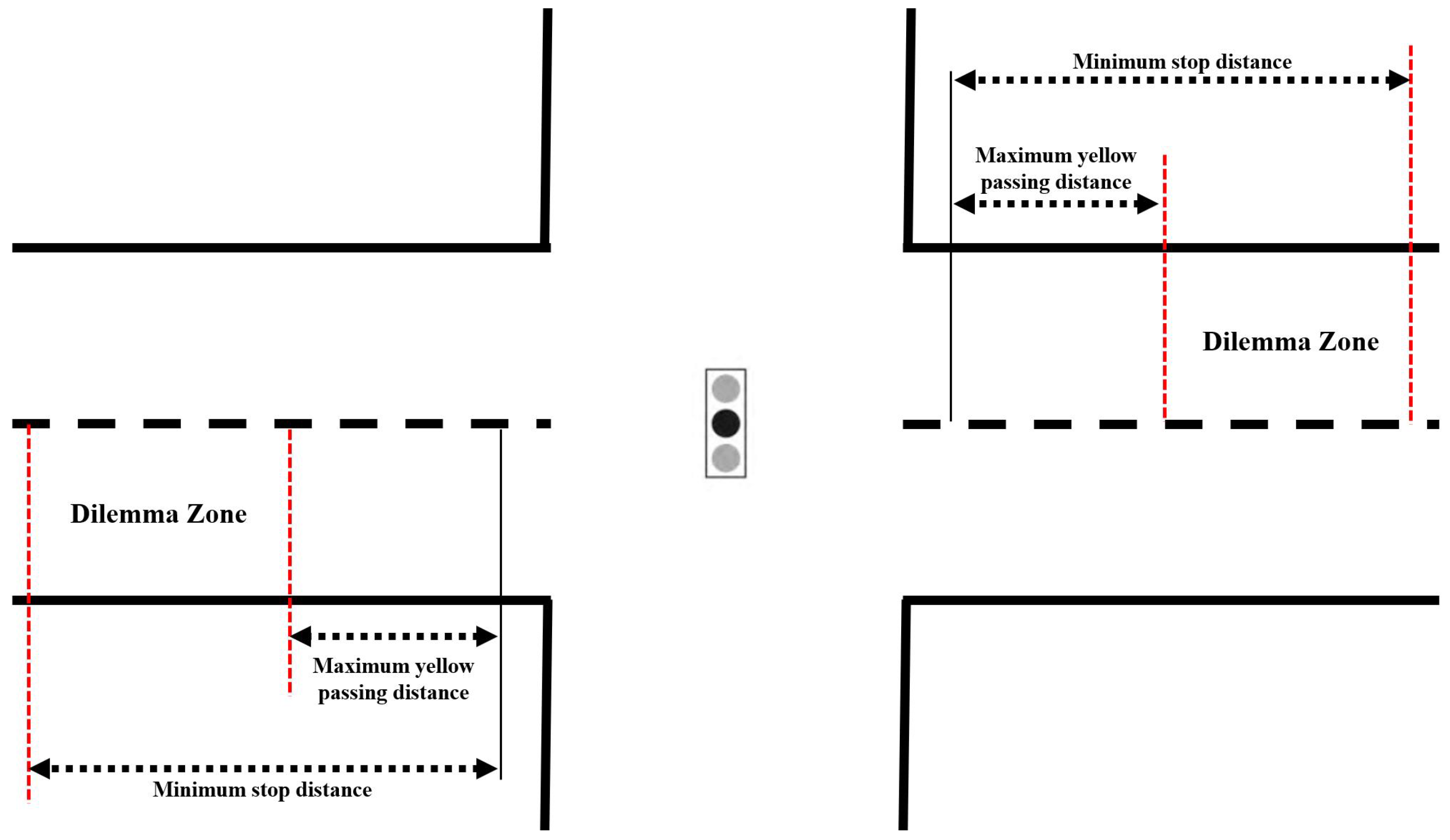 Electronics 12 02344 g001 Electronics 12 02344 g001