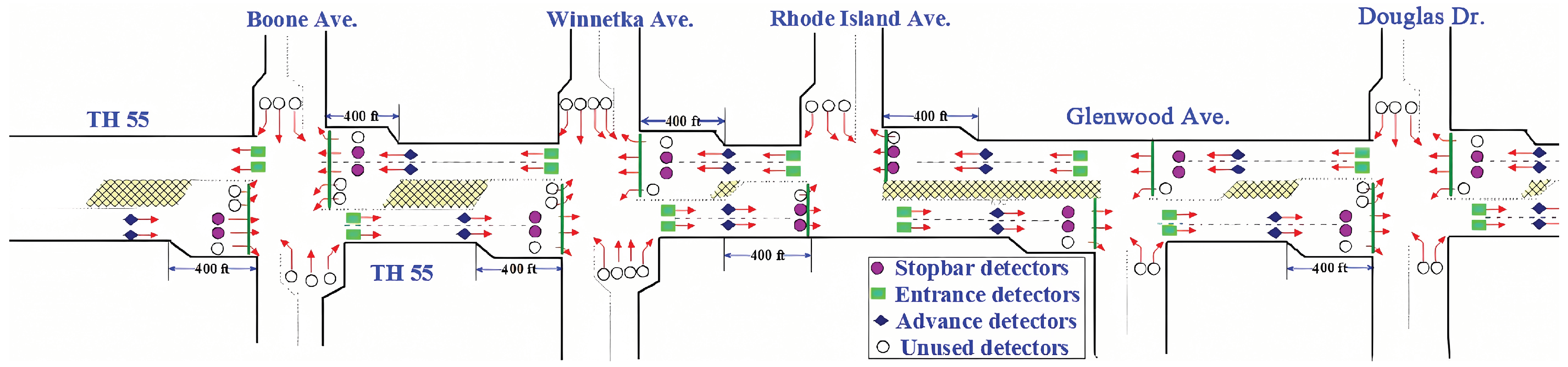 Electronics 12 02344 g002 Electronics 12 02344 g002