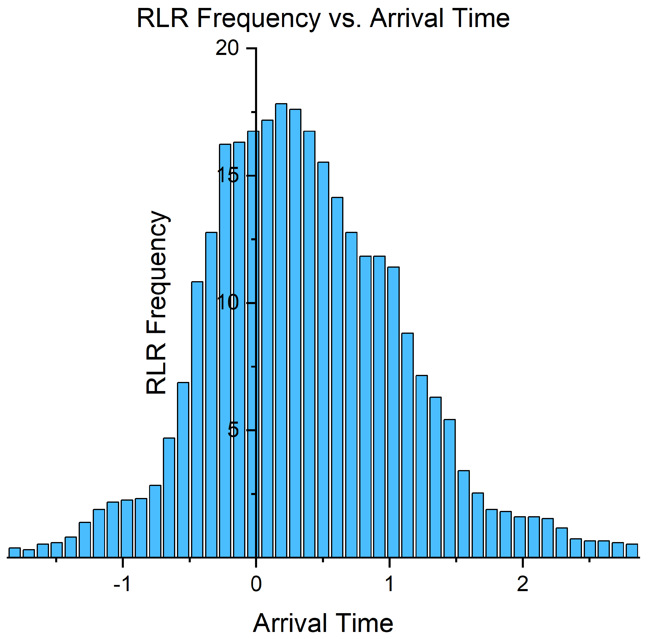 Electronics 12 02344 g004 Electronics 12 02344 g004