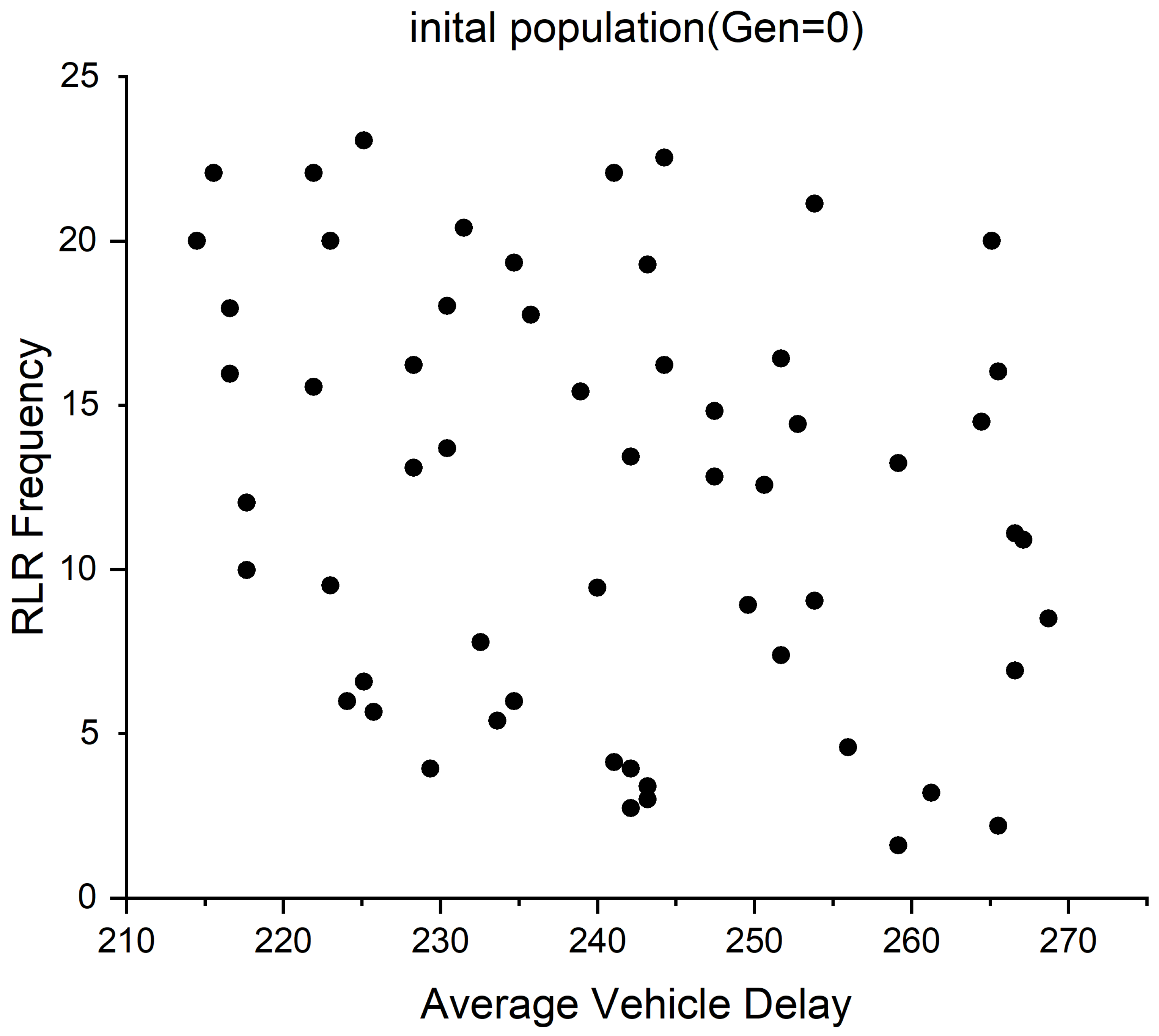 Electronics 12 02344 g009 Electronics 12 02344 g009
