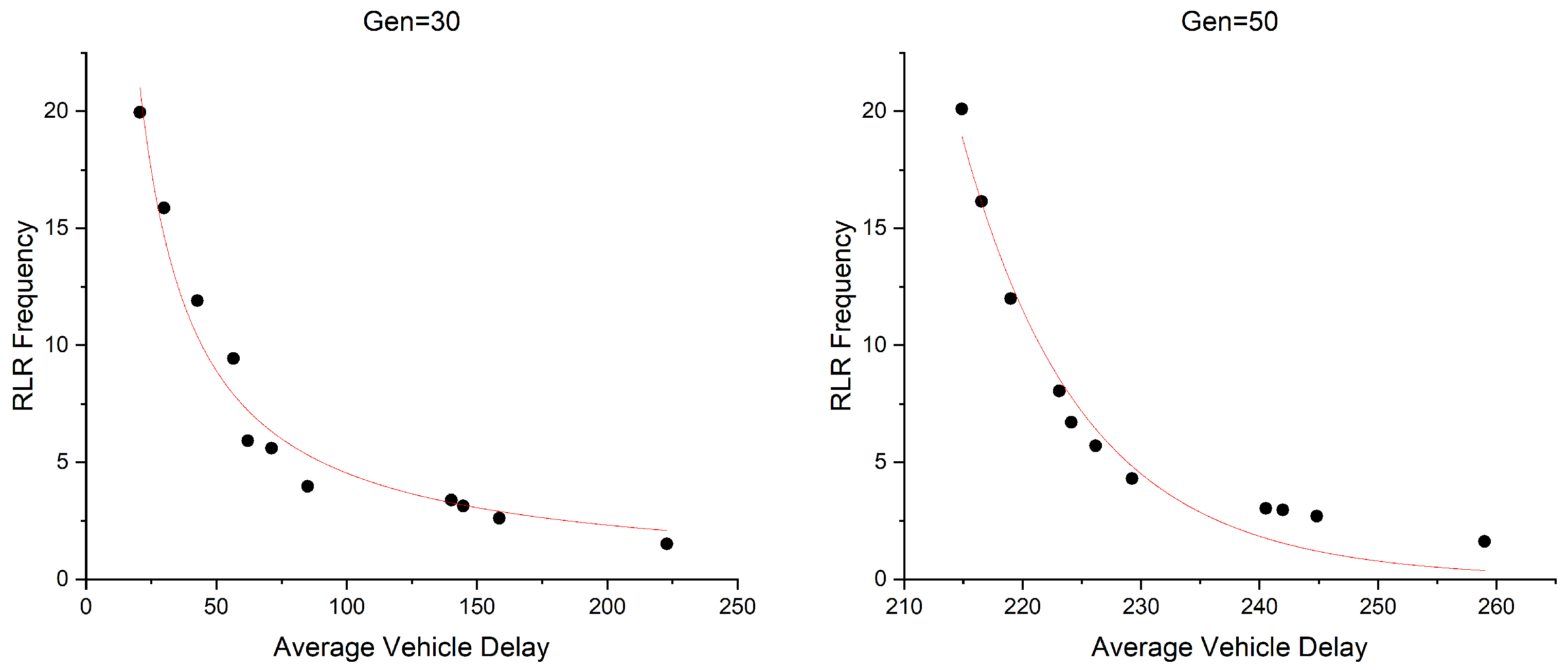 Electronics 12 02344 g010 Electronics 12 02344 g010