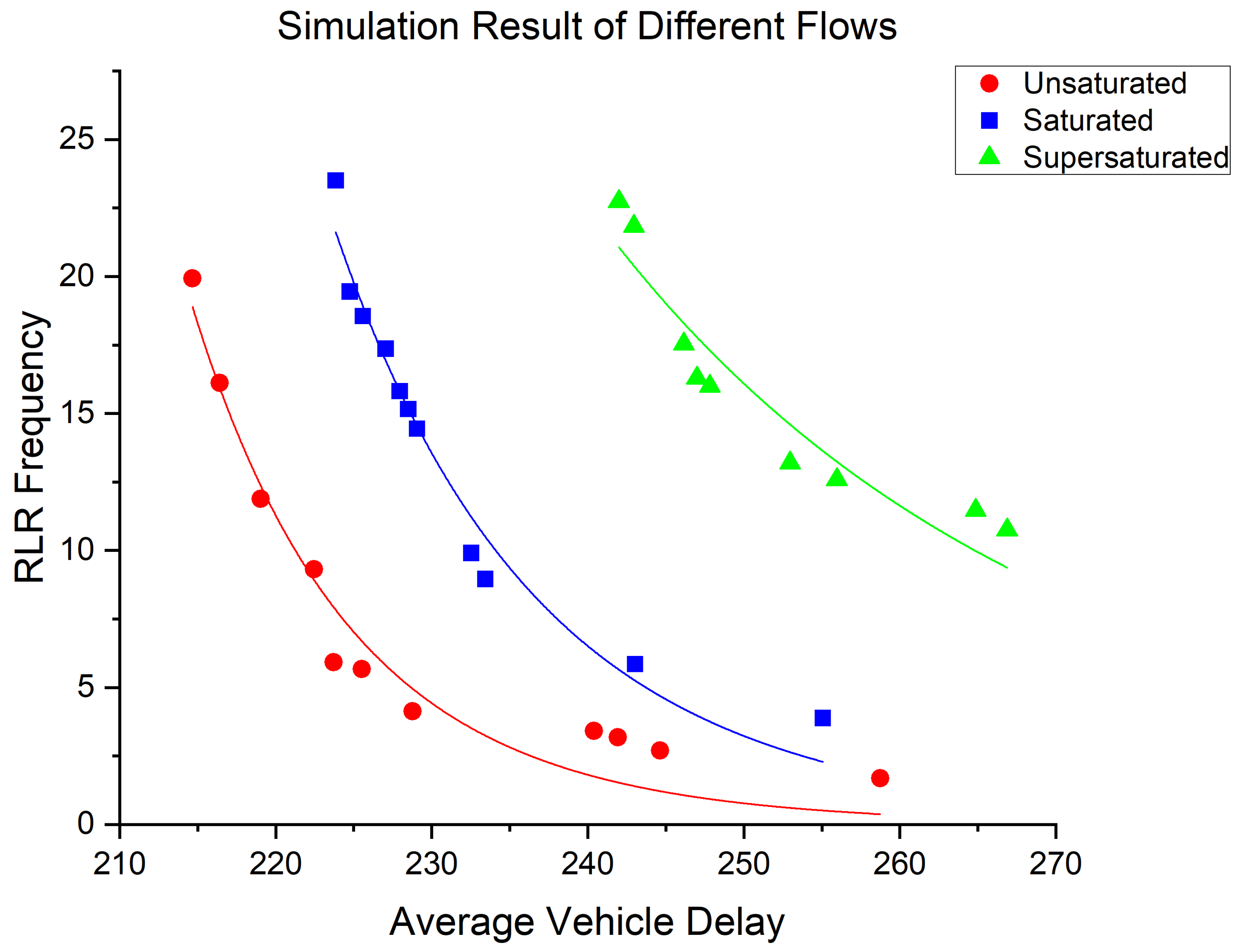 Electronics 12 02344 g013 Electronics 12 02344 g013