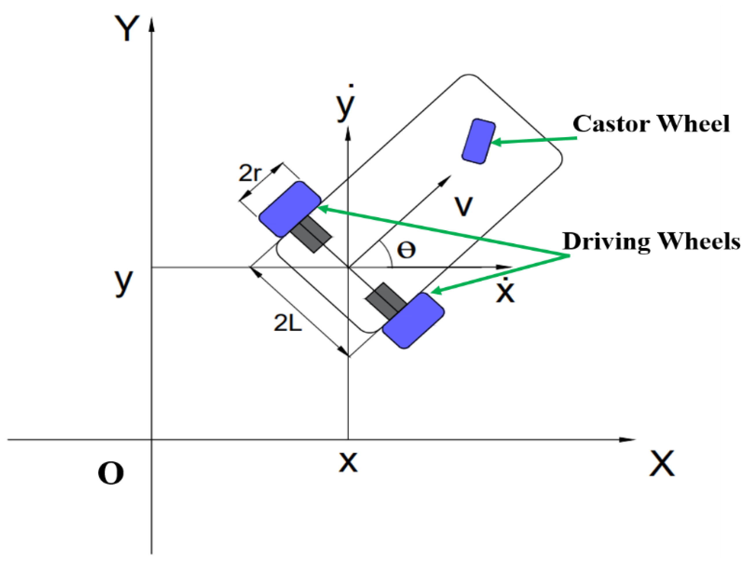 Electronics 12 02345 g002 Electronics 12 02345 g002
