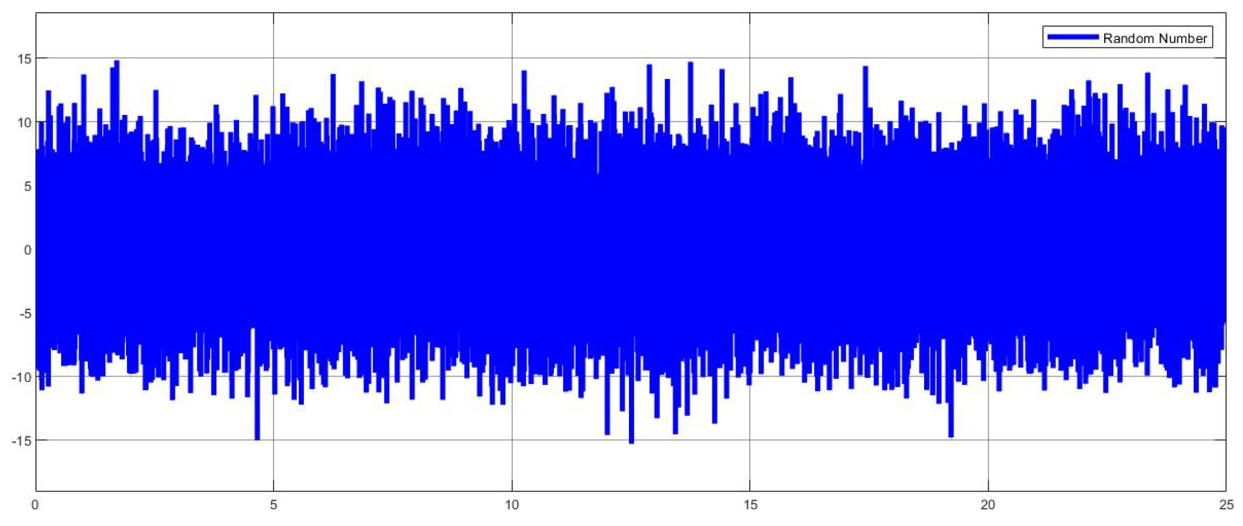 Electronics 12 02345 g010 Electronics 12 02345 g010