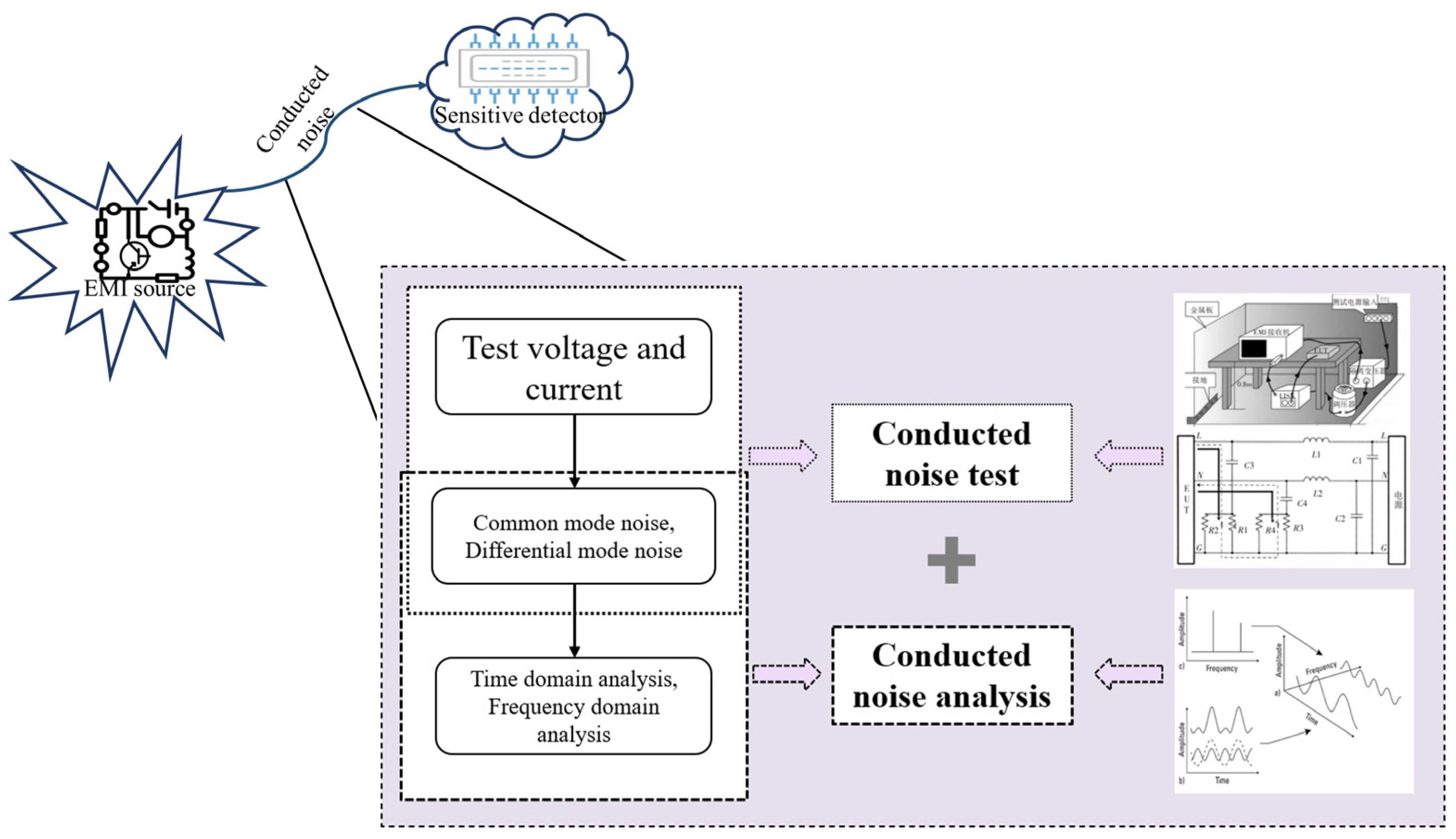 Electronics 12 02348 g005 Electronics 12 02348 g005