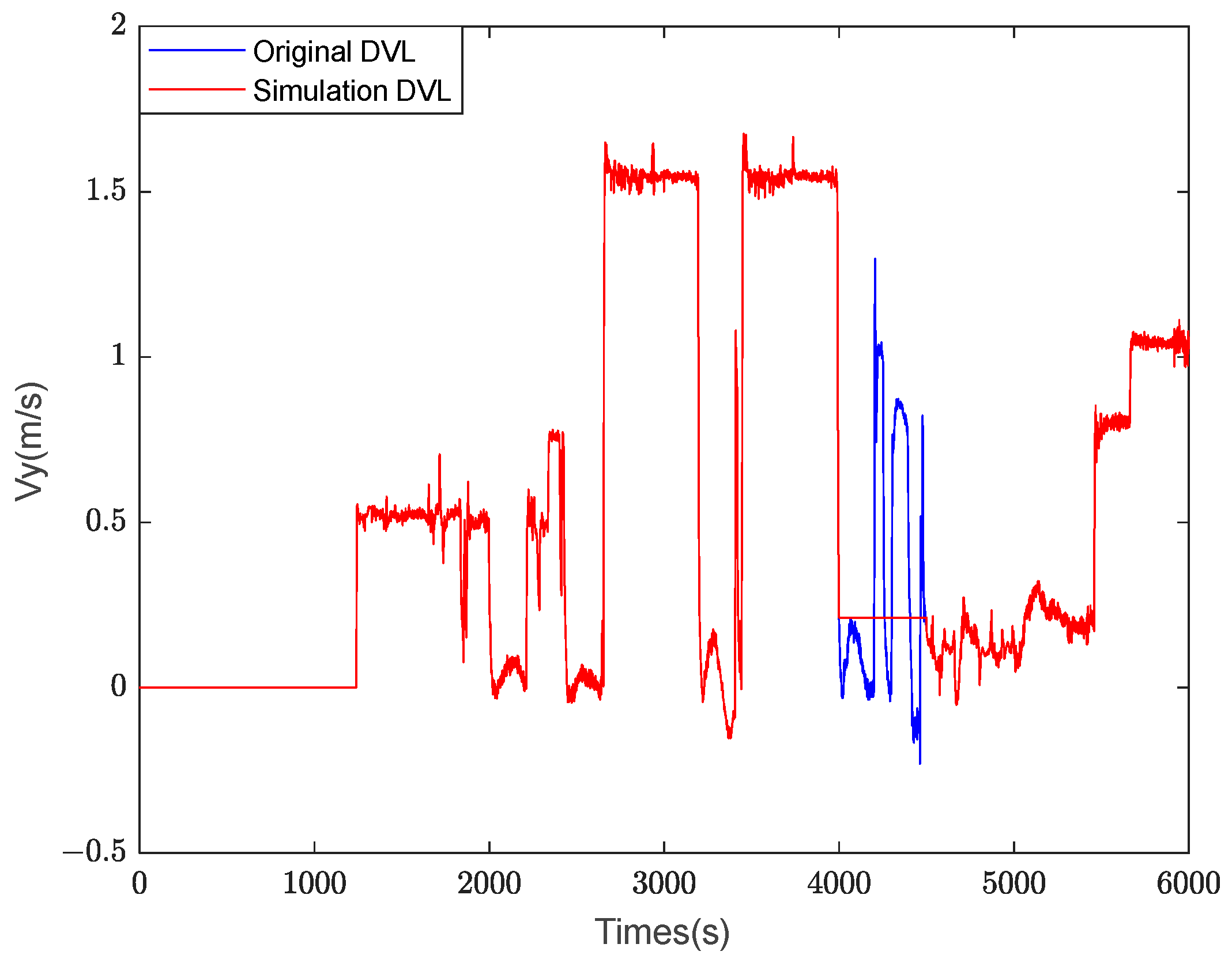Electronics 12 02350 g013
