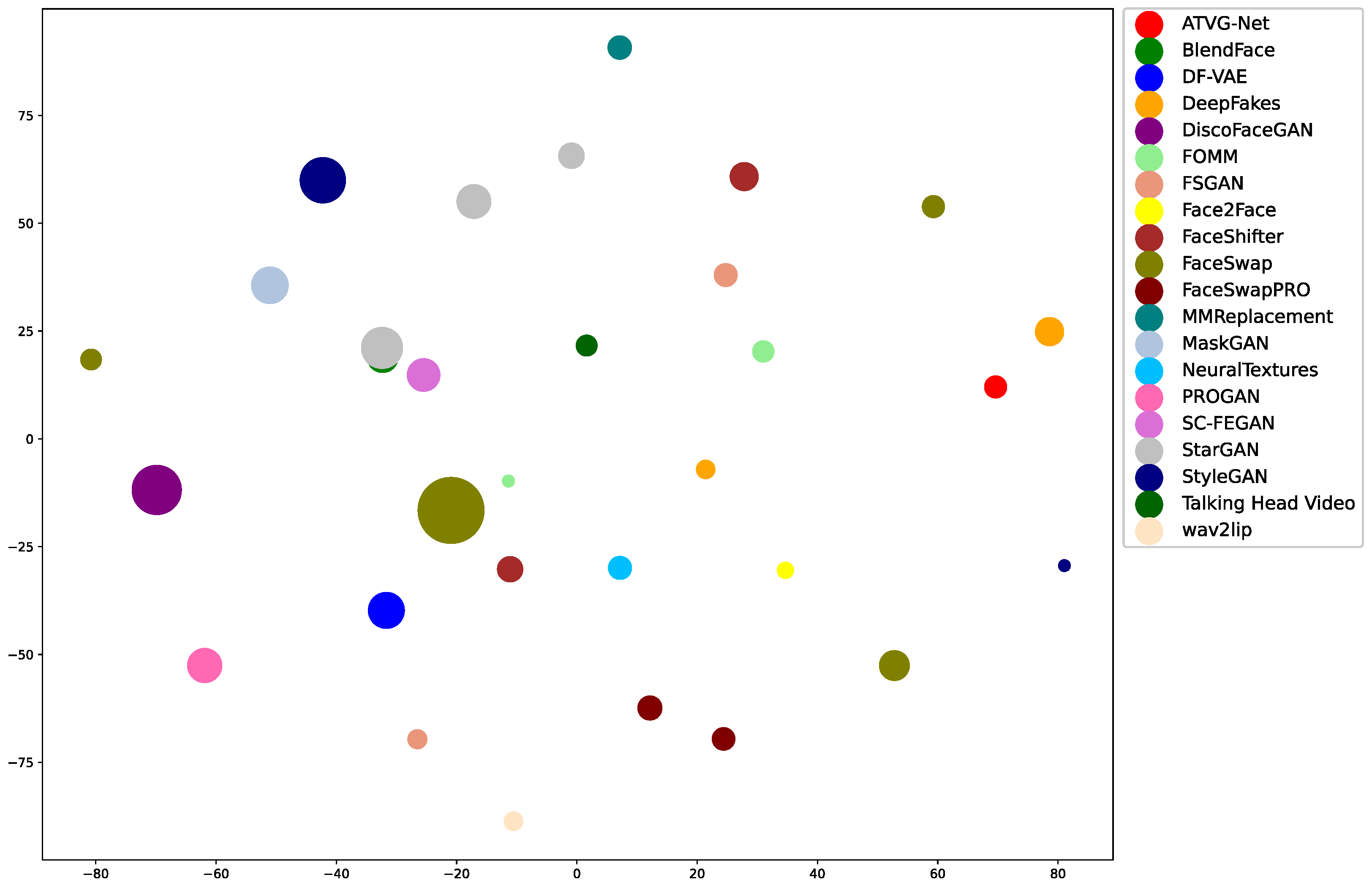 Electronics 12 02353 g002 Electronics 12 02353 g002