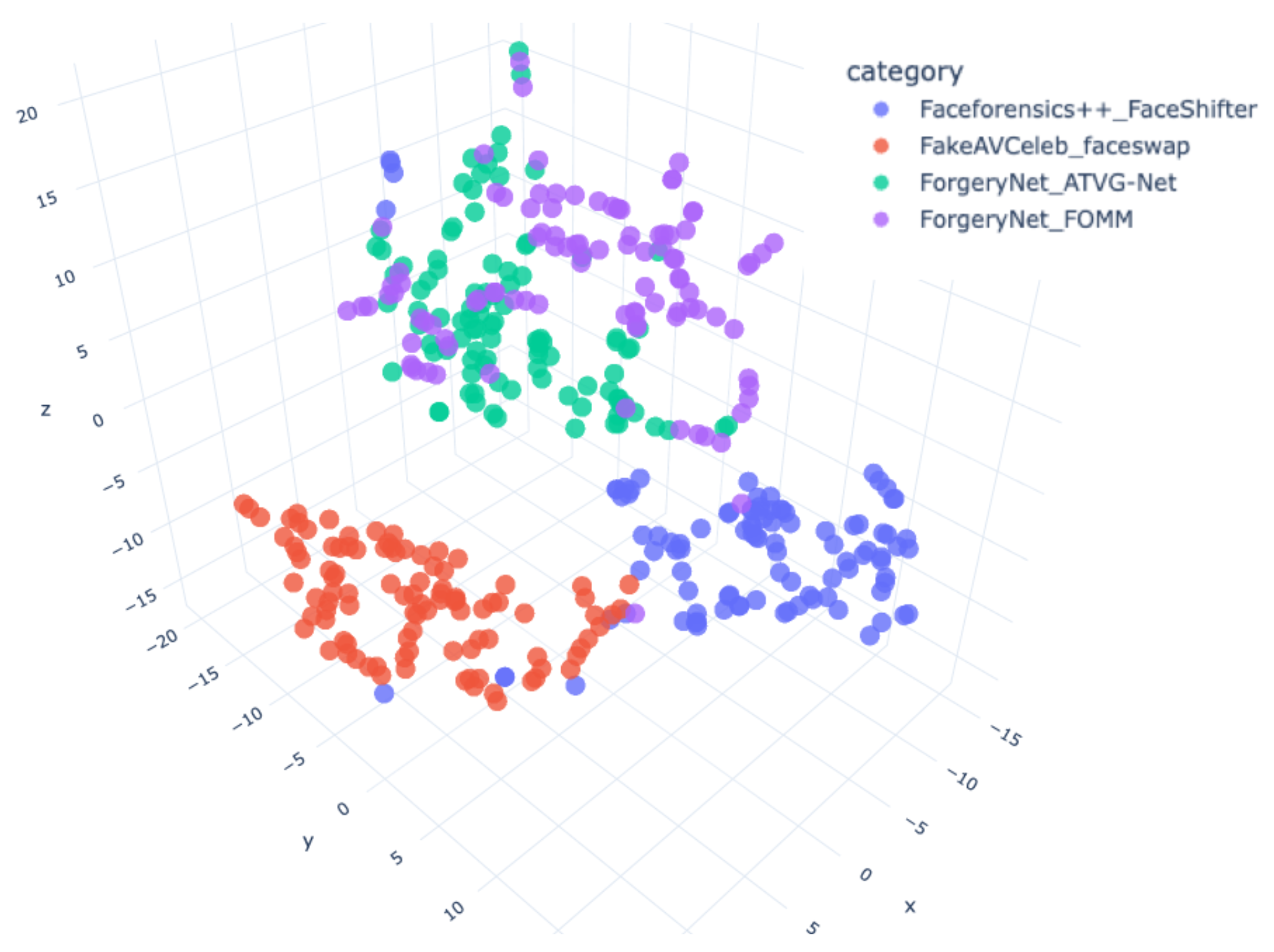 Electronics 12 02353 g006 Electronics 12 02353 g006