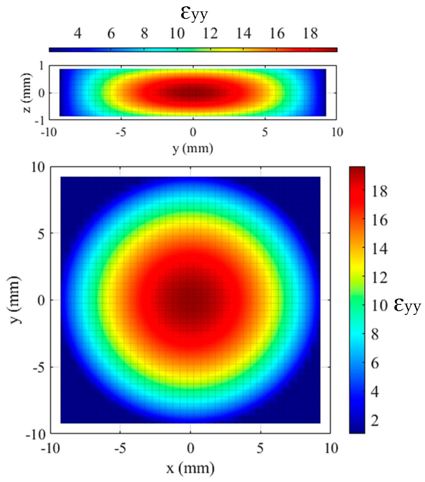 Electronics 12 02354 g002