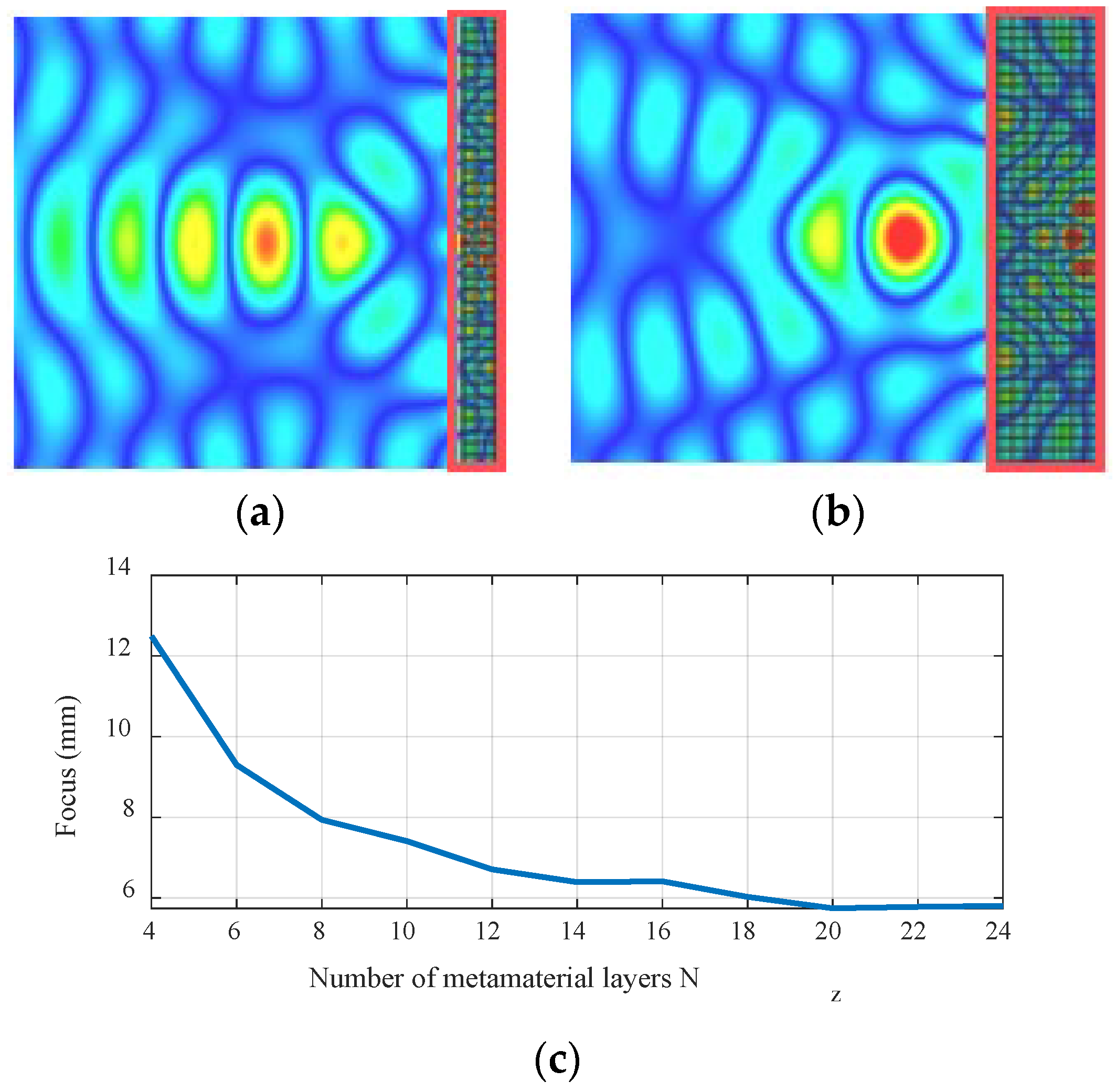 Electronics 12 02354 g006