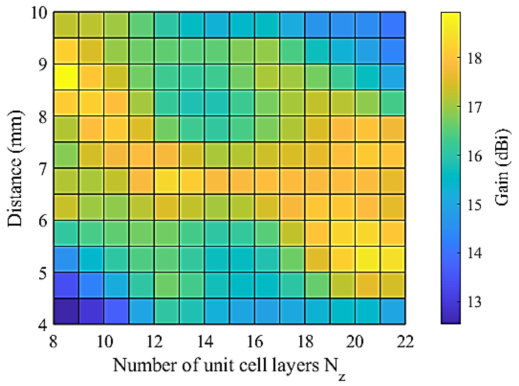 Electronics 12 02354 g008