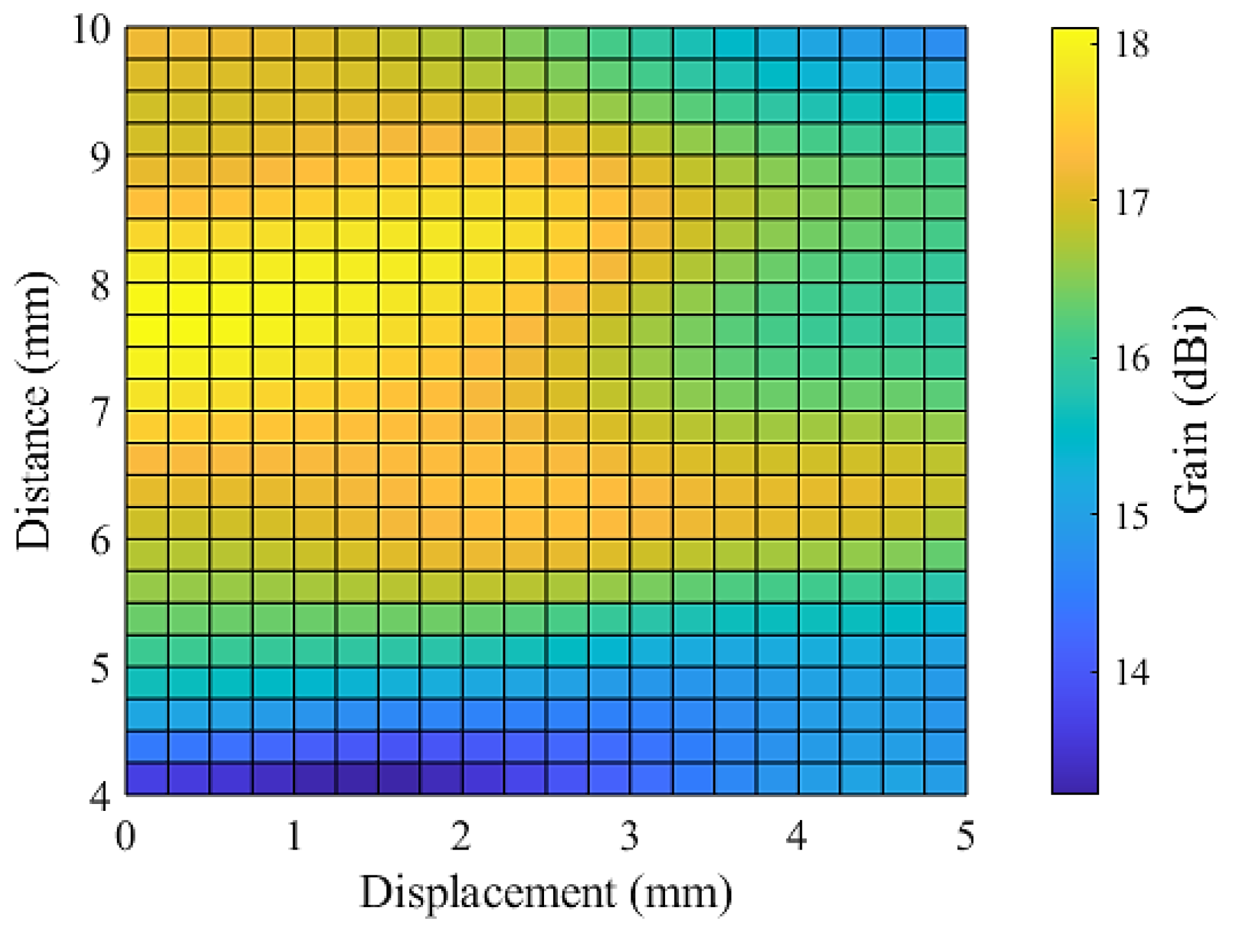 Electronics 12 02354 g009